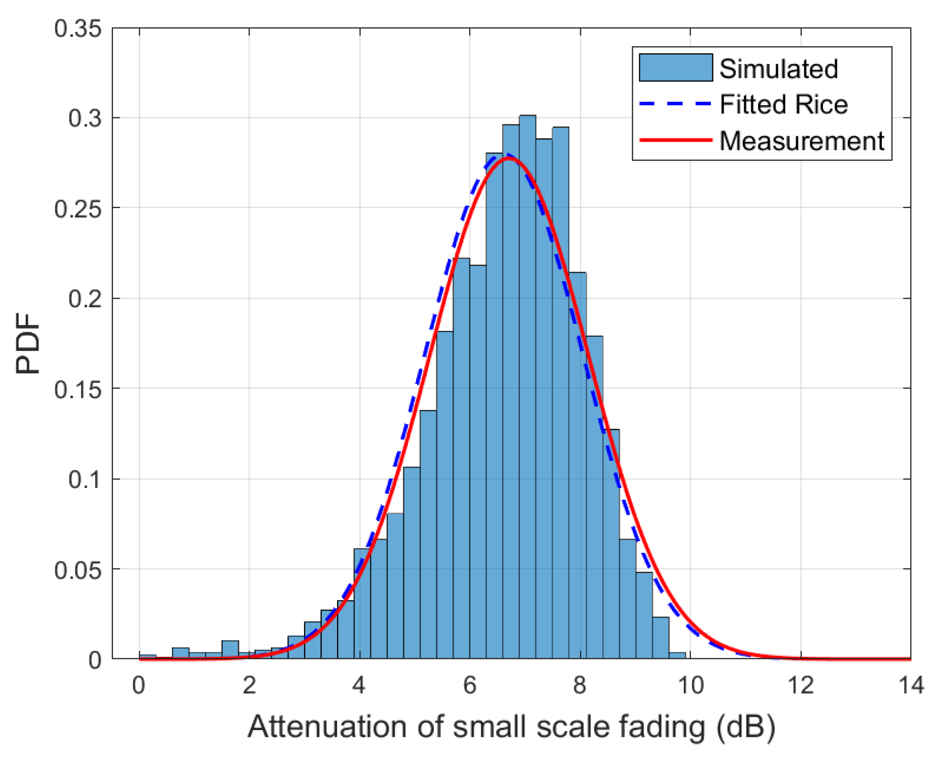 Drones 08 00194 g006
