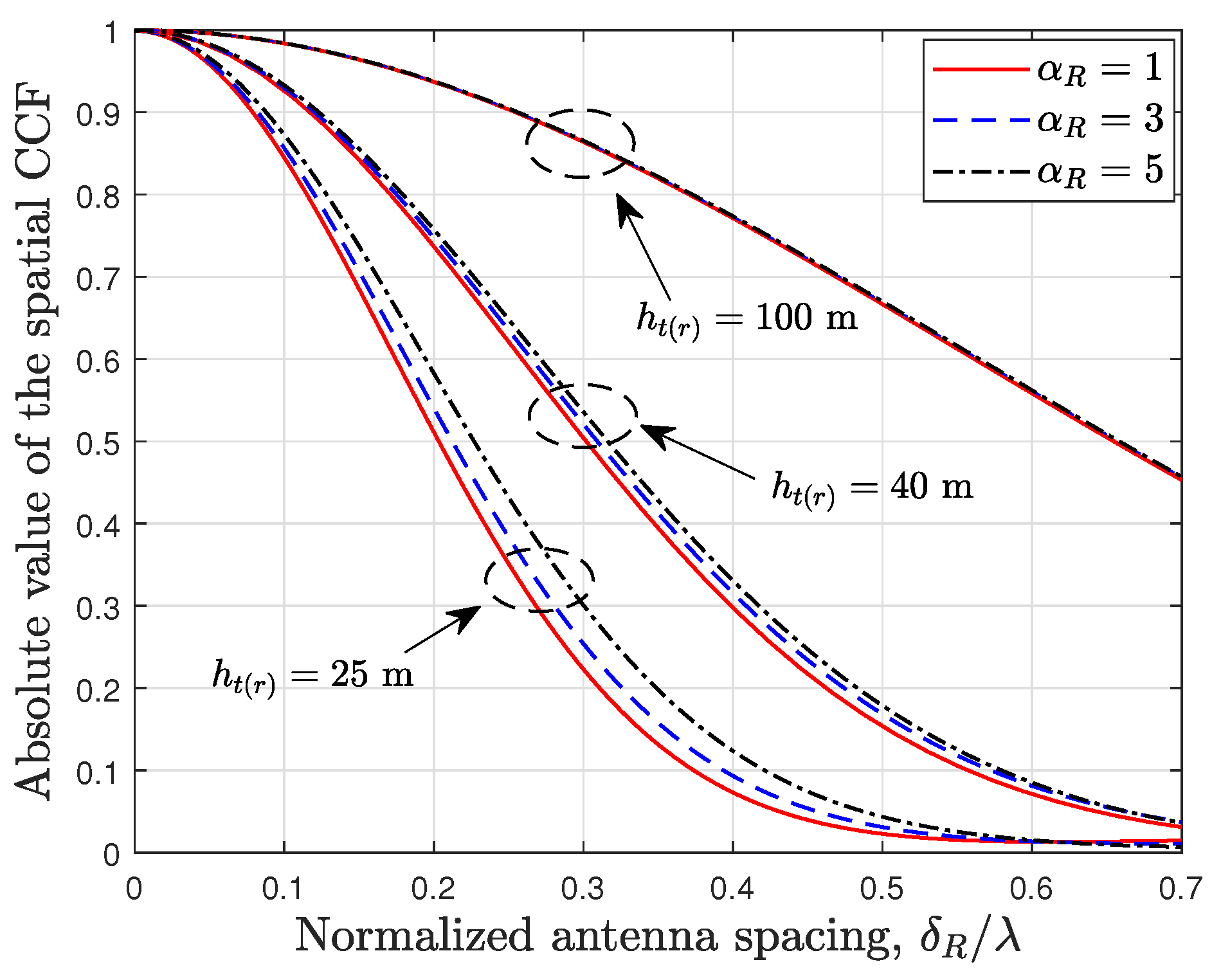 Drones 08 00194 g007
