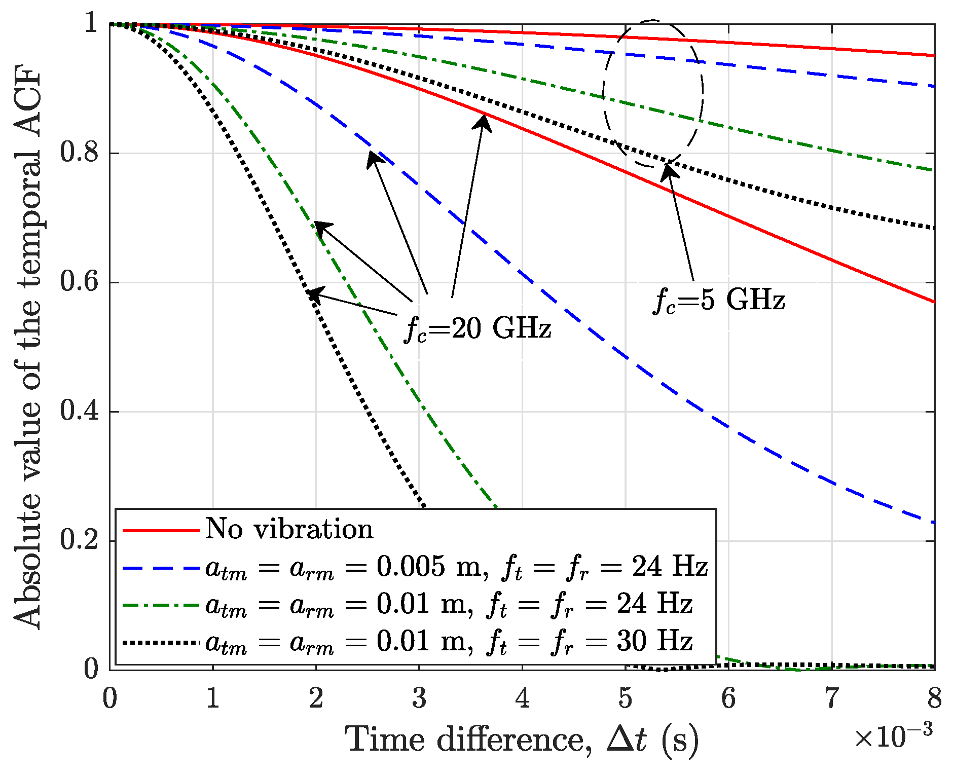 Drones 08 00194 g008