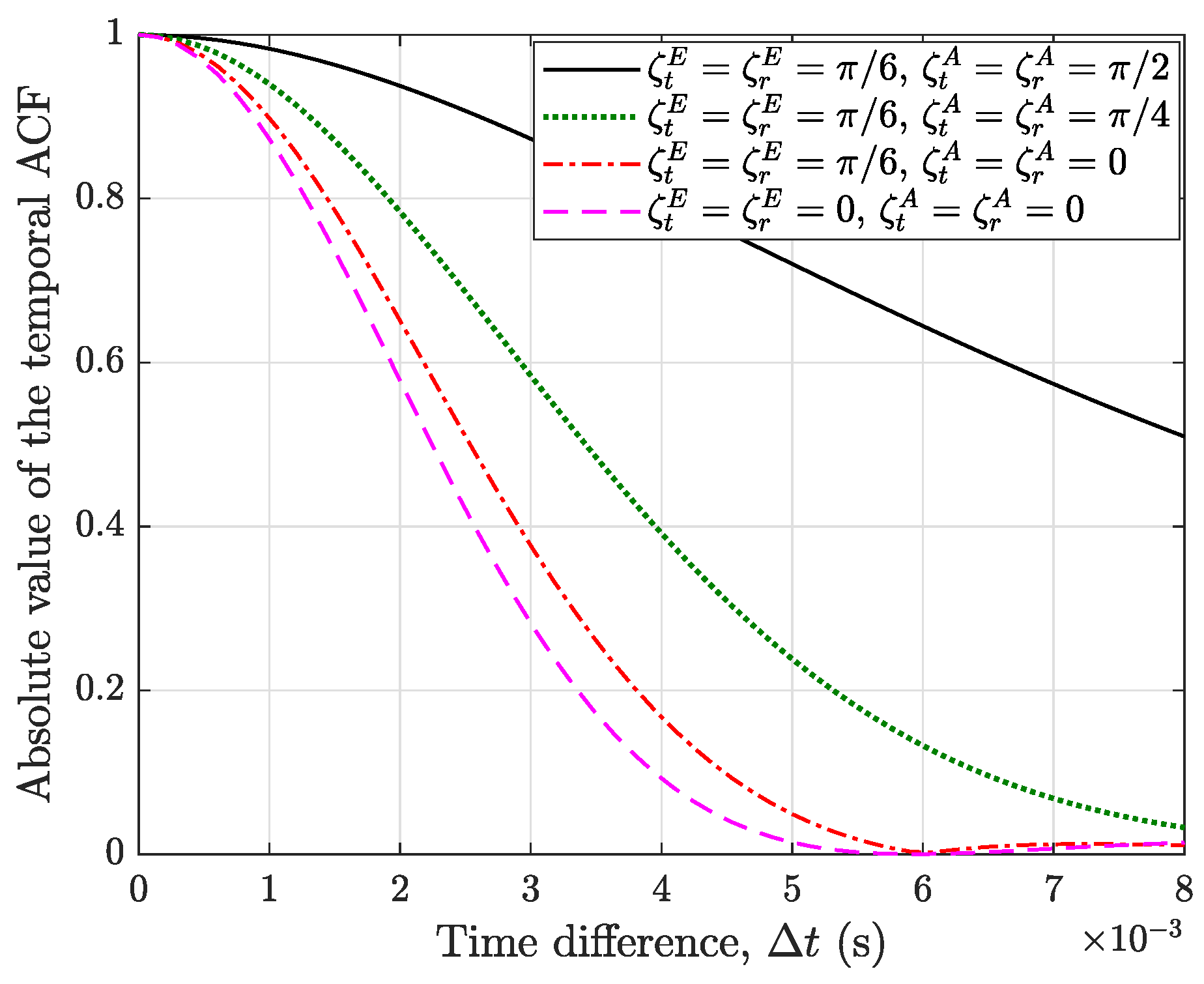 Drones 08 00194 g009