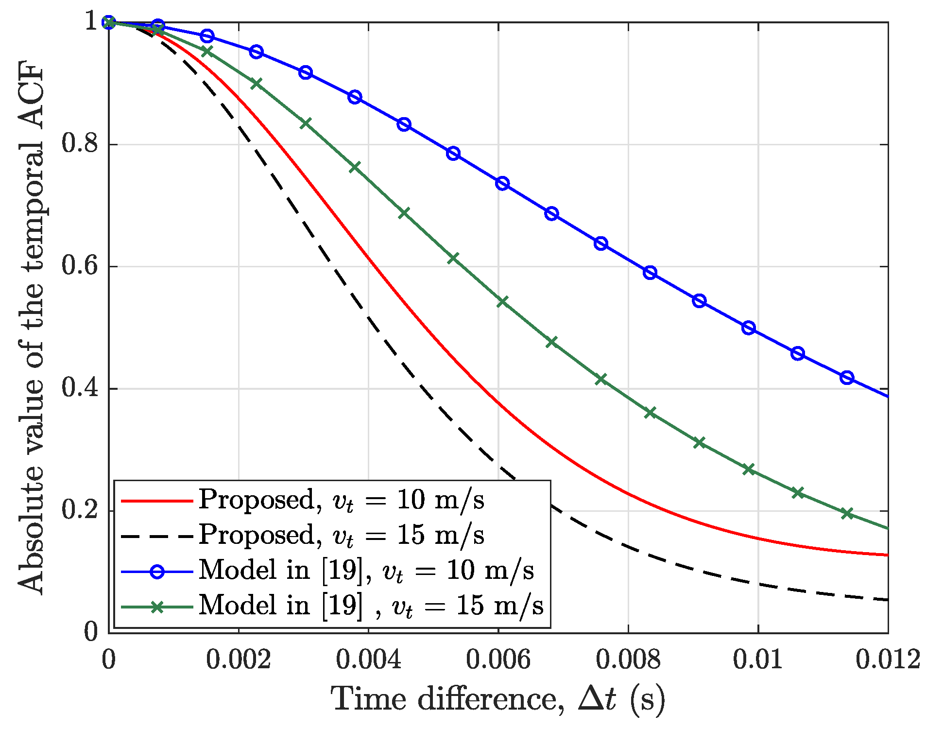 Drones 08 00194 g010