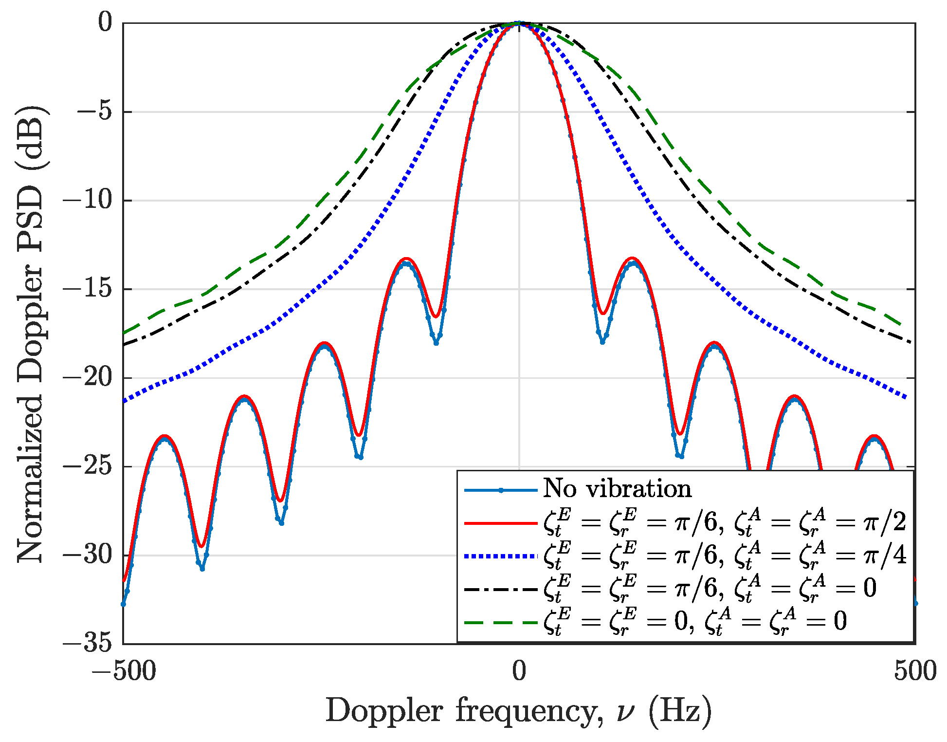 Drones 08 00194 g012