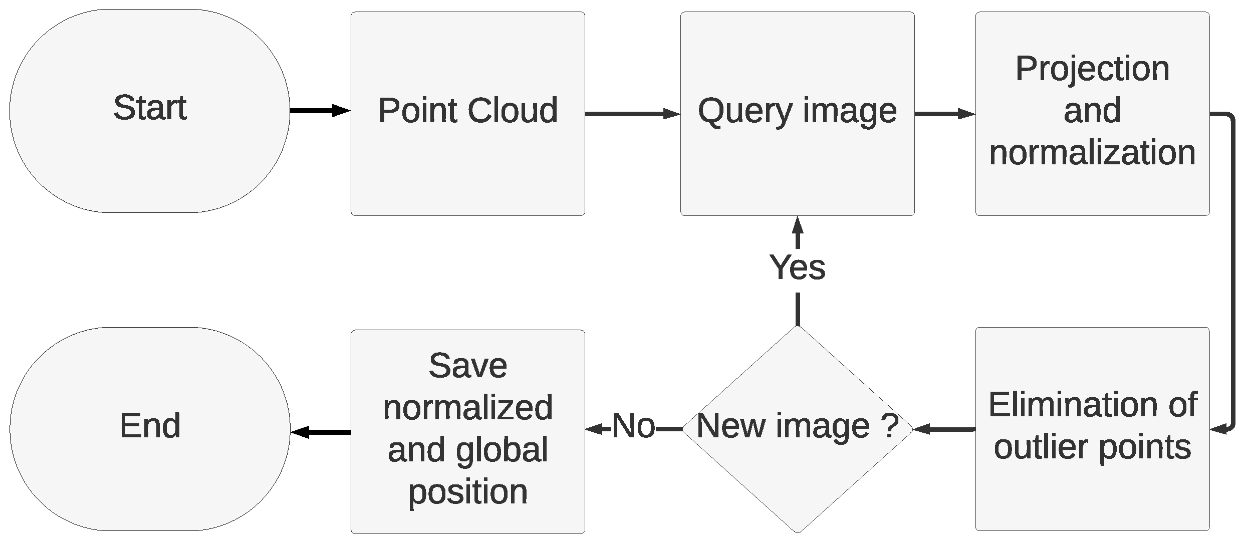 Drones 08 00195 g003