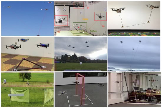 Drones 08 00196 g002