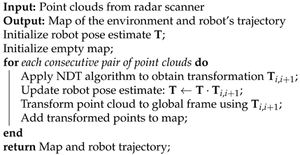 Drones 08 00197 i001