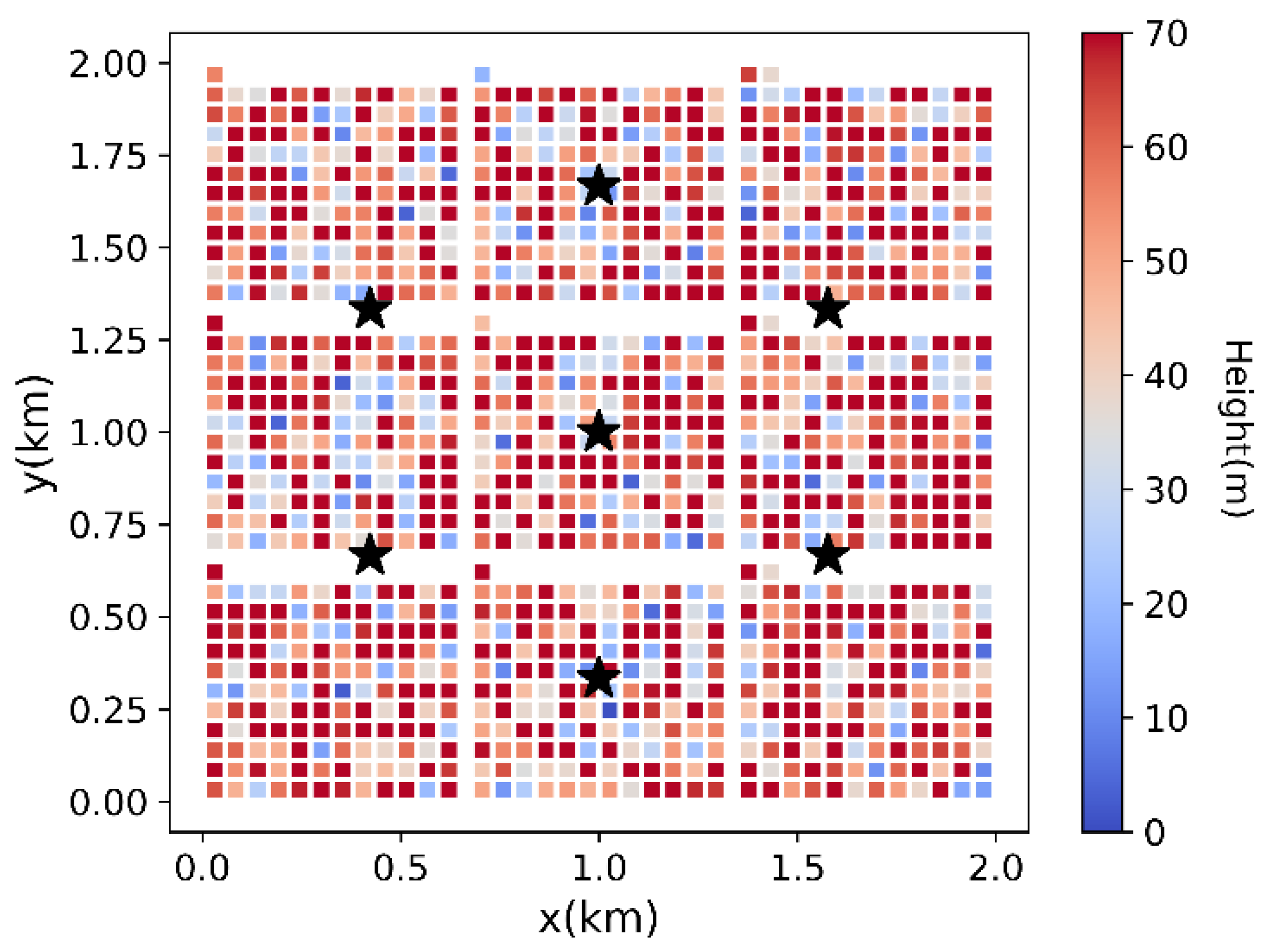 Drones 08 00199 g002