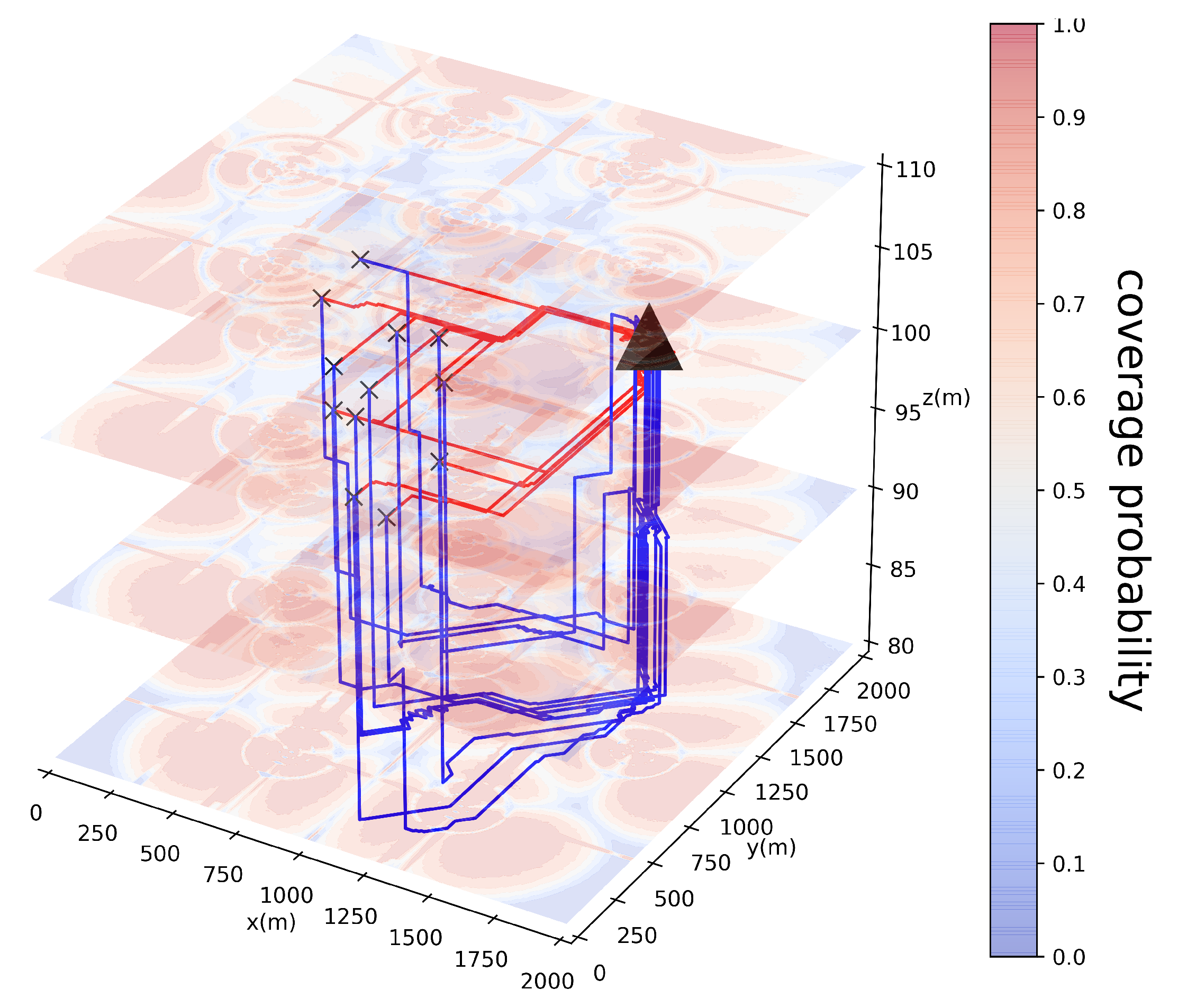 Drones 08 00199 g008