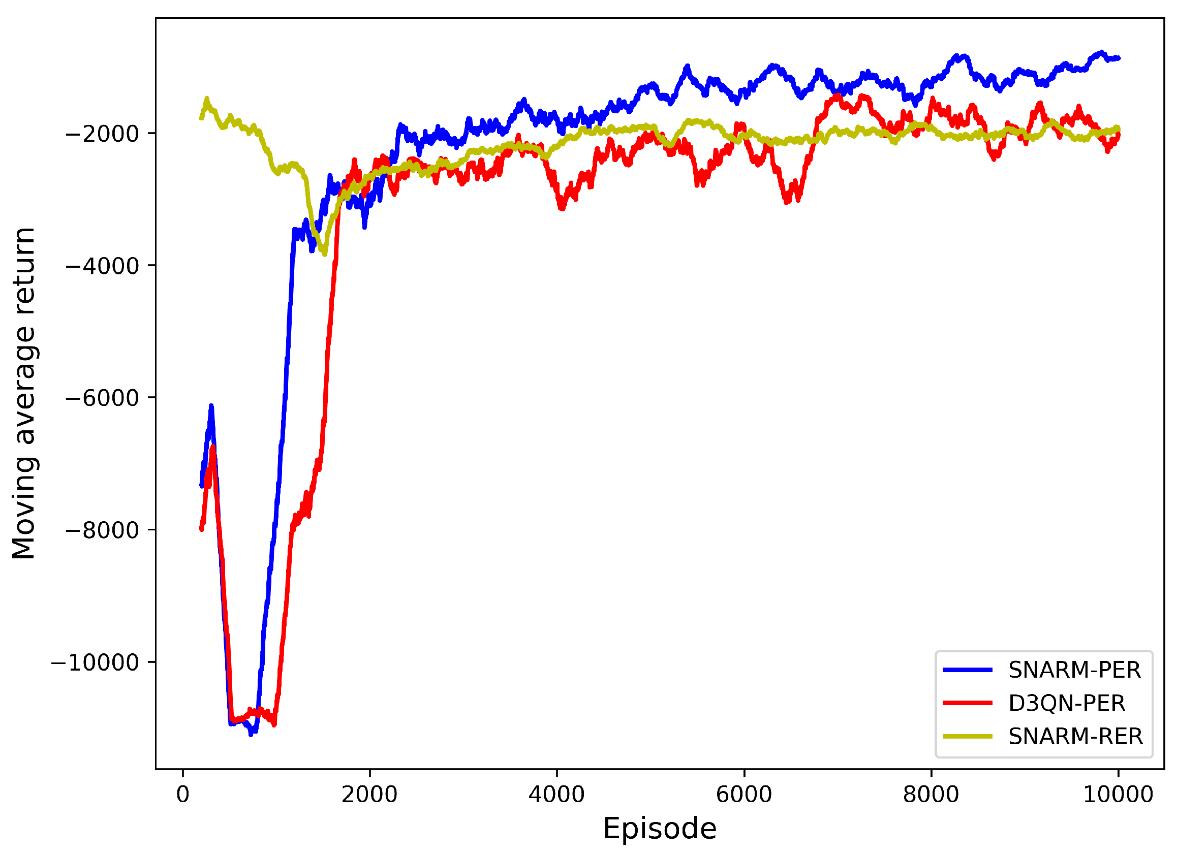 Drones 08 00199 g011