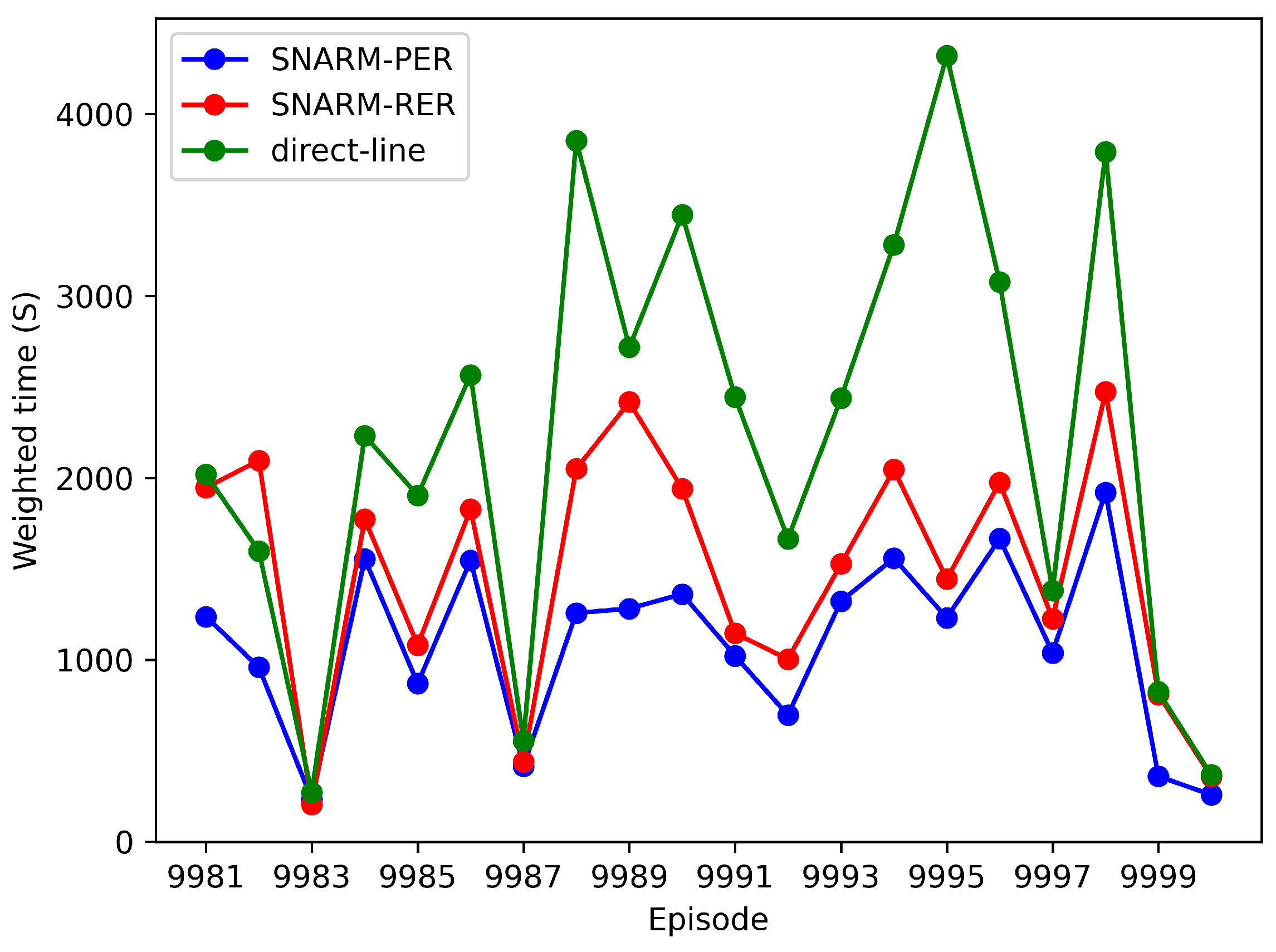 Drones 08 00199 g012