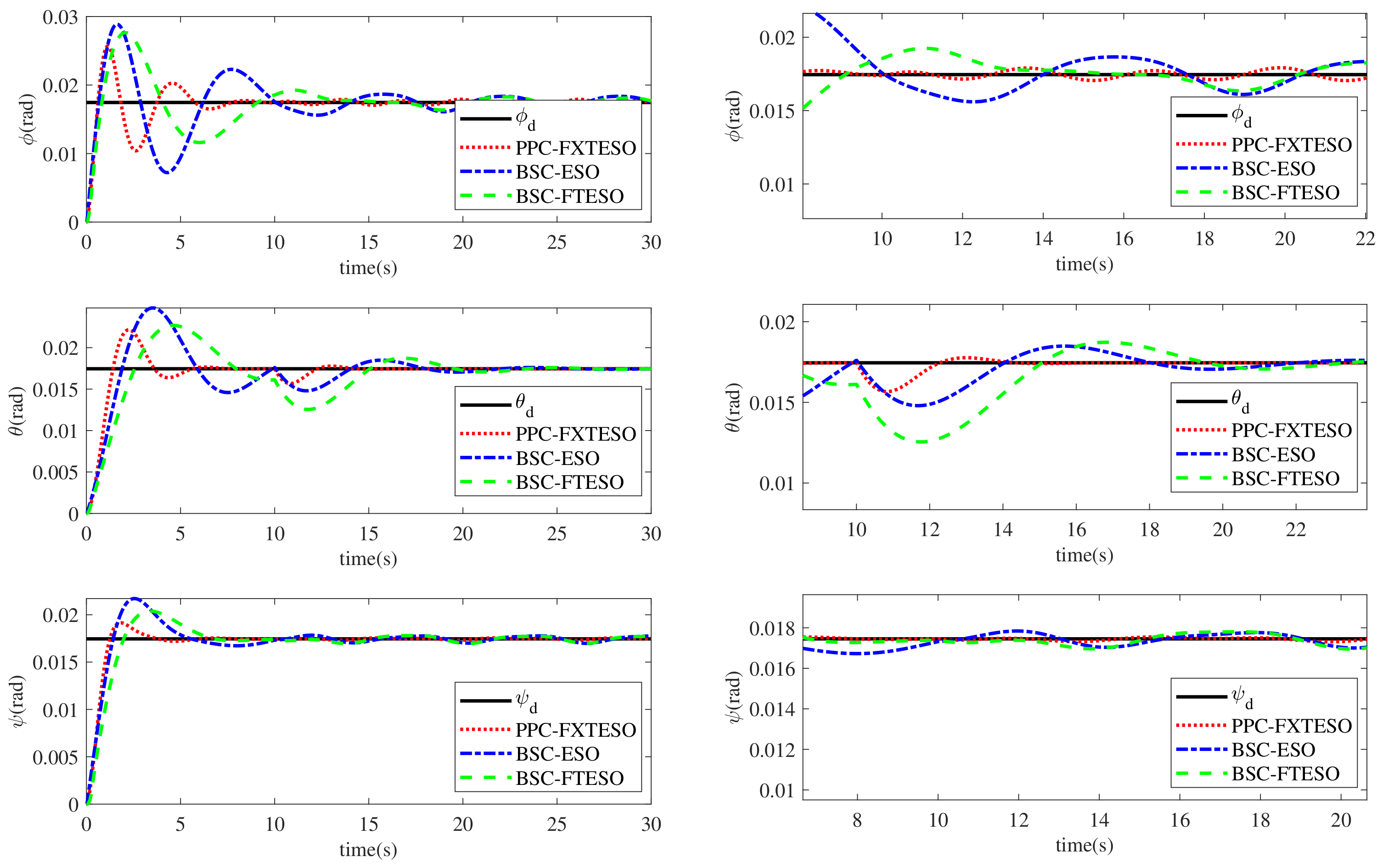 Drones 08 00204 g003