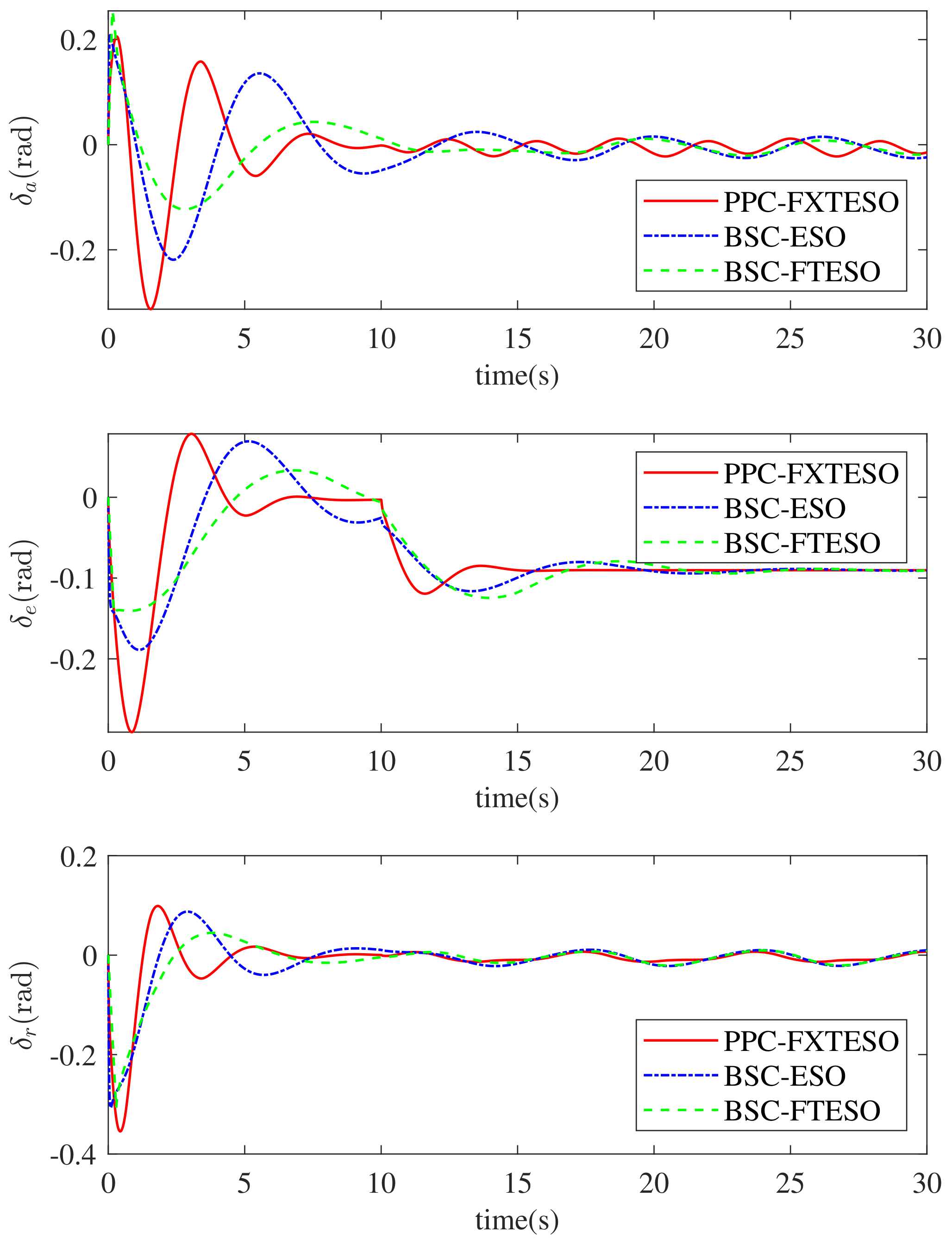 Drones 08 00204 g009