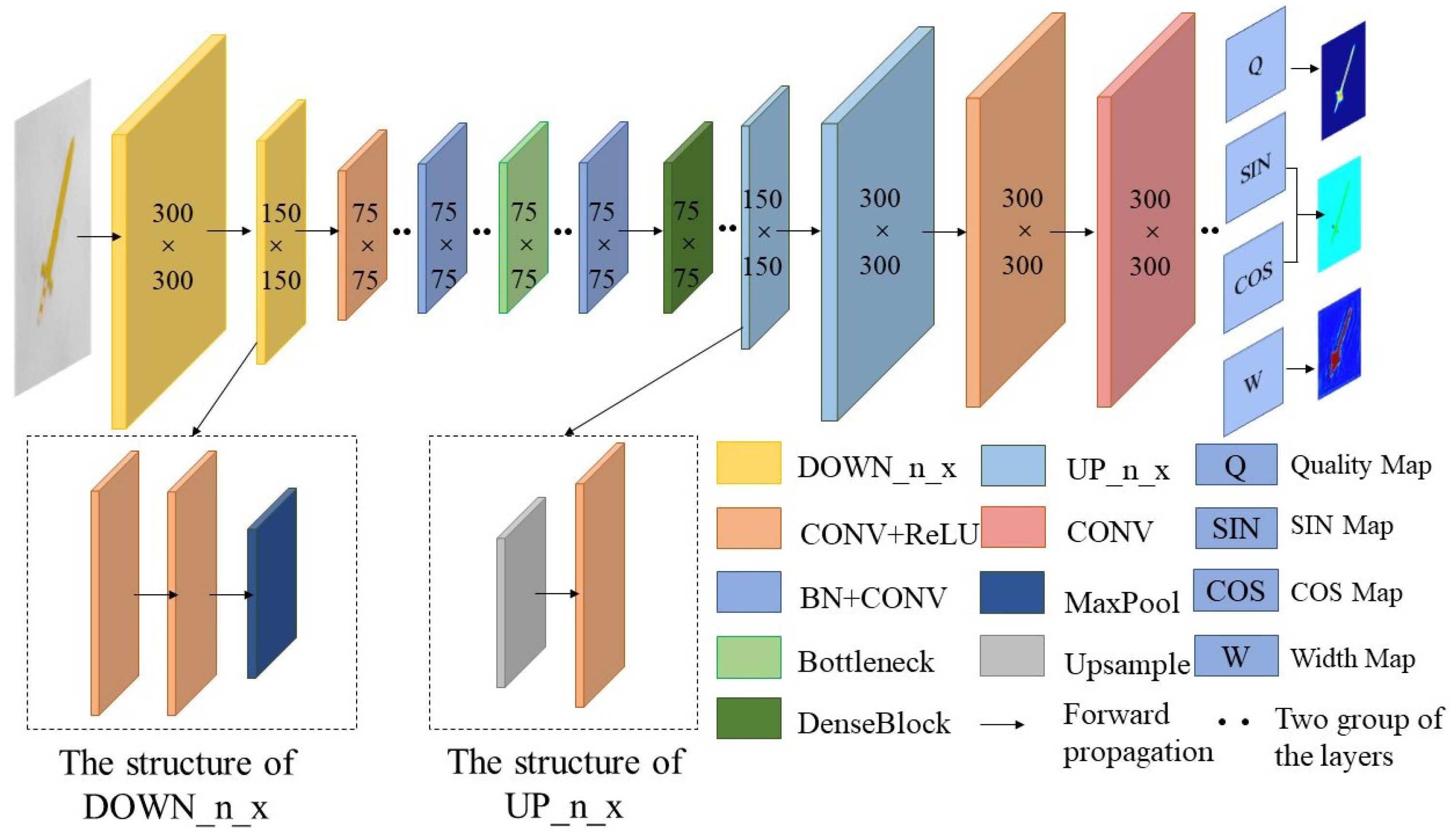 Drones 08 00208 g004