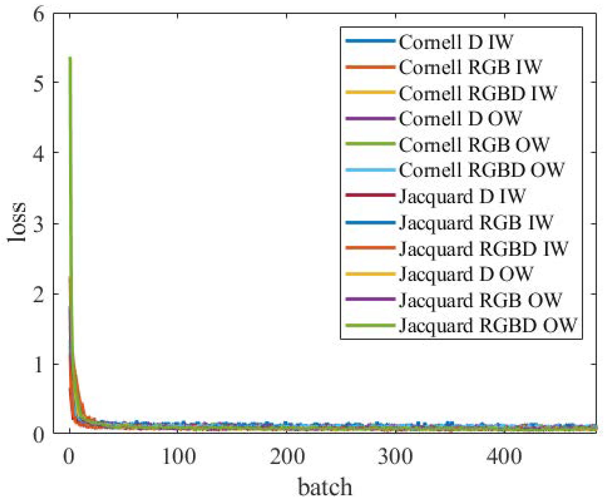 Drones 08 00208 g007
