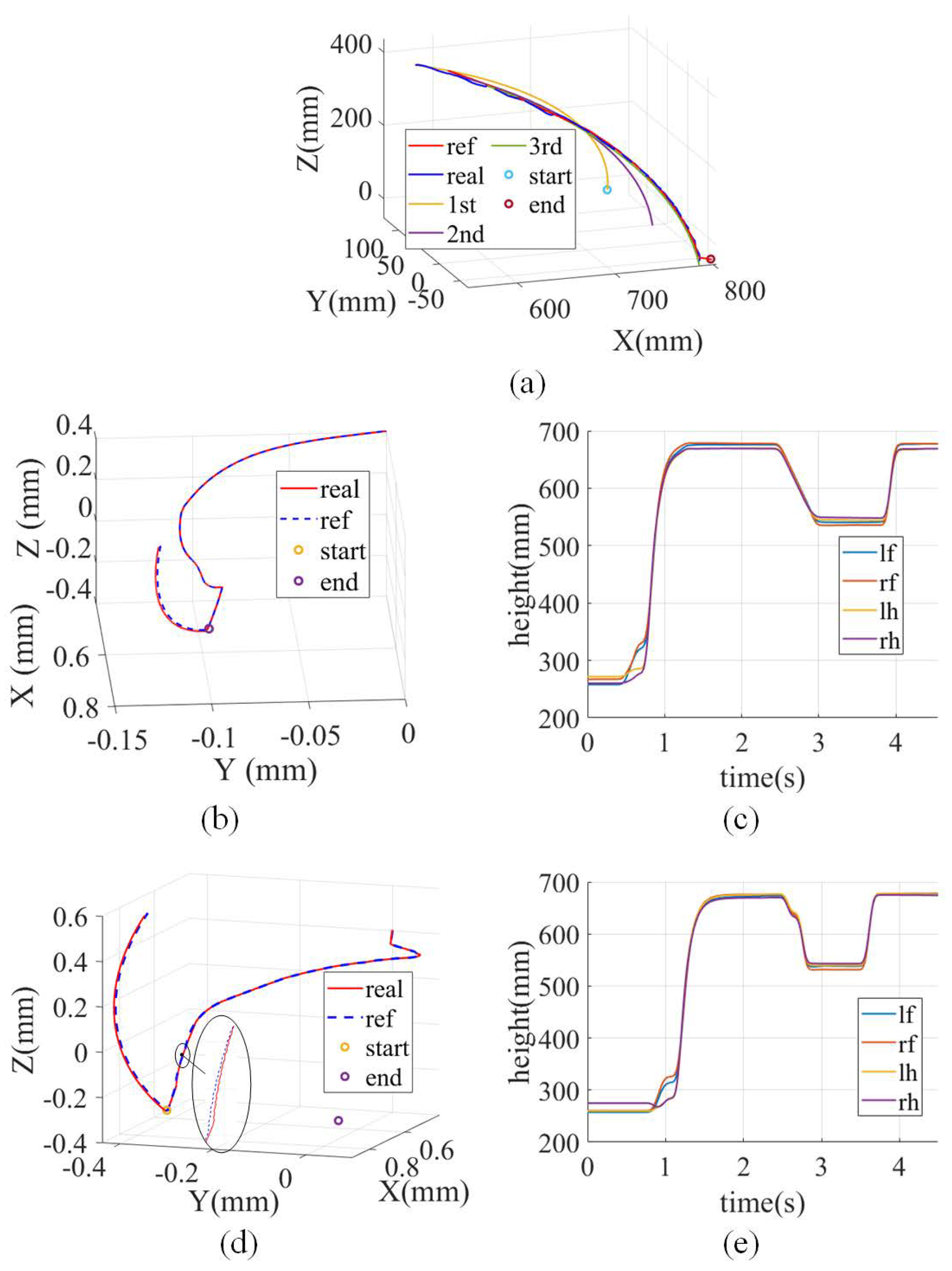 Drones 08 00208 g011