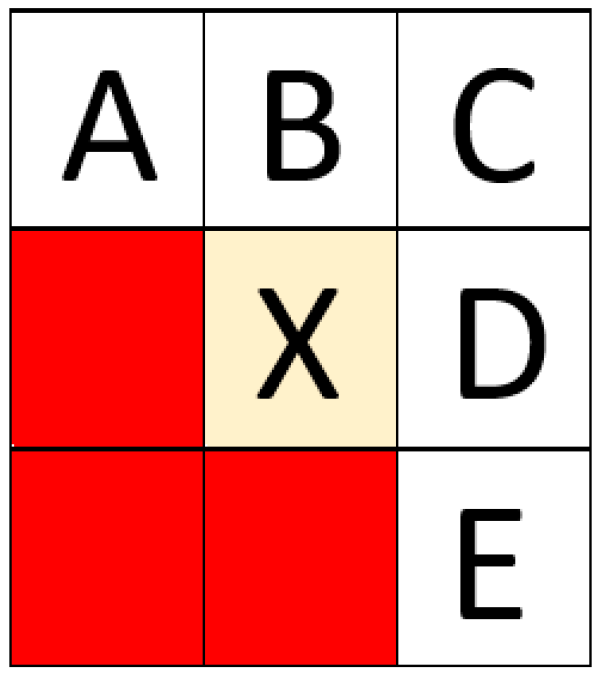 Drones 08 00210 g005