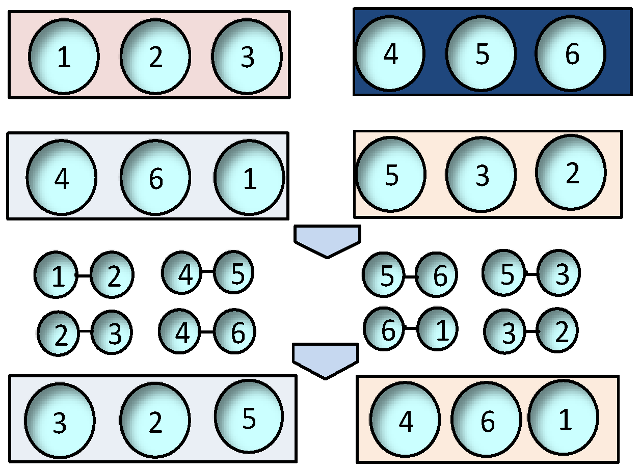 Drones 08 00213 g008