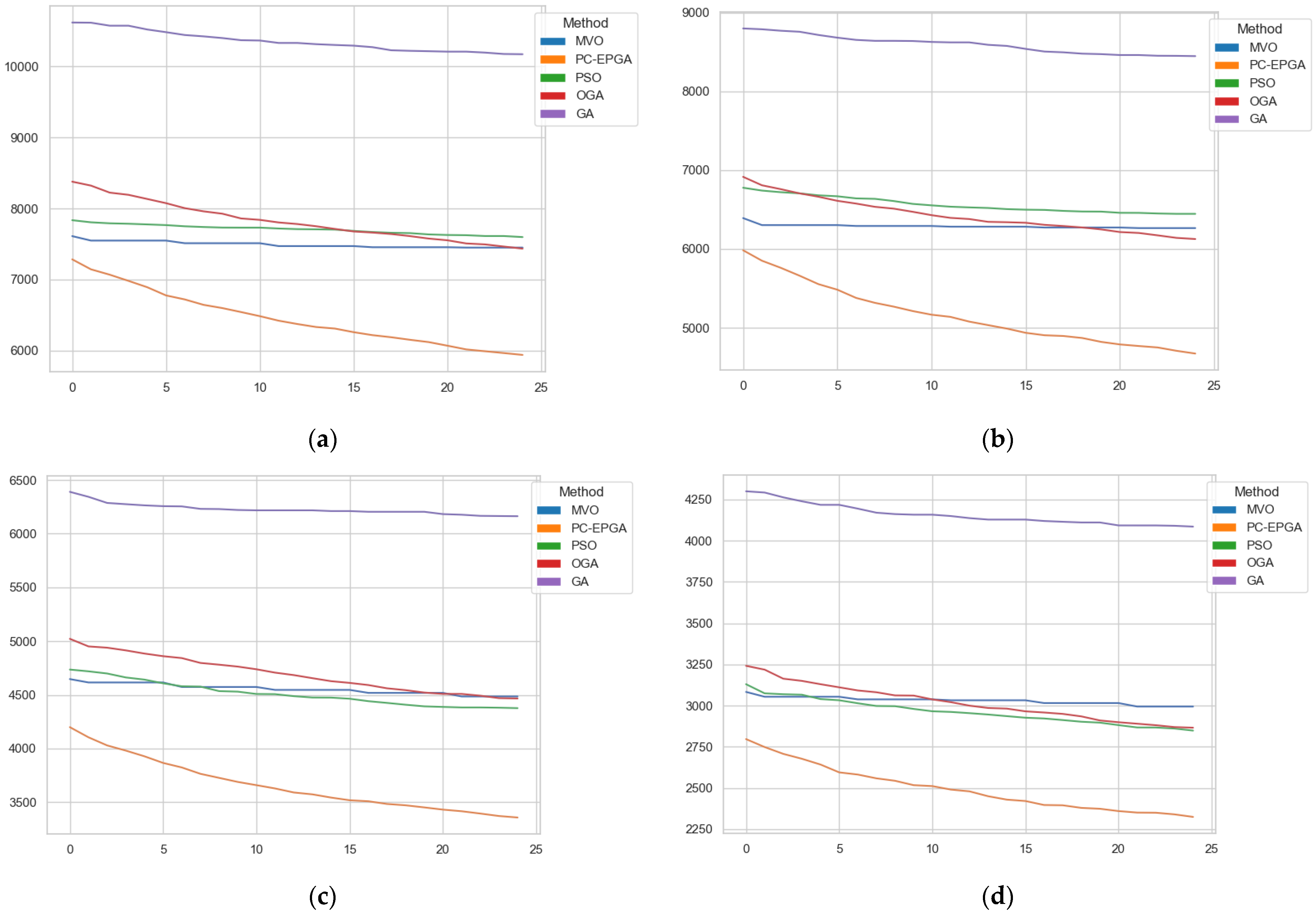 Drones 08 00213 g015