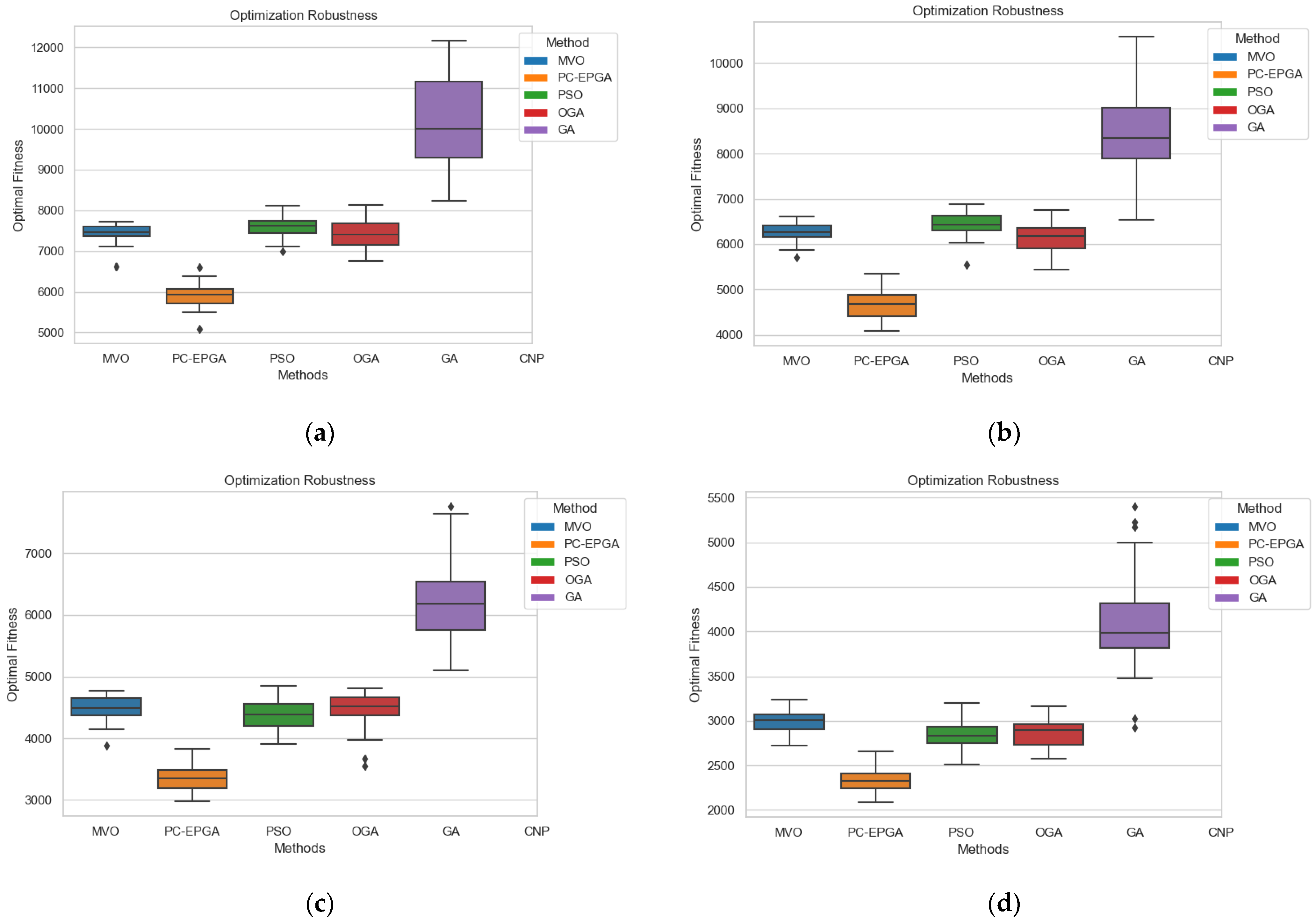 Drones 08 00213 g016