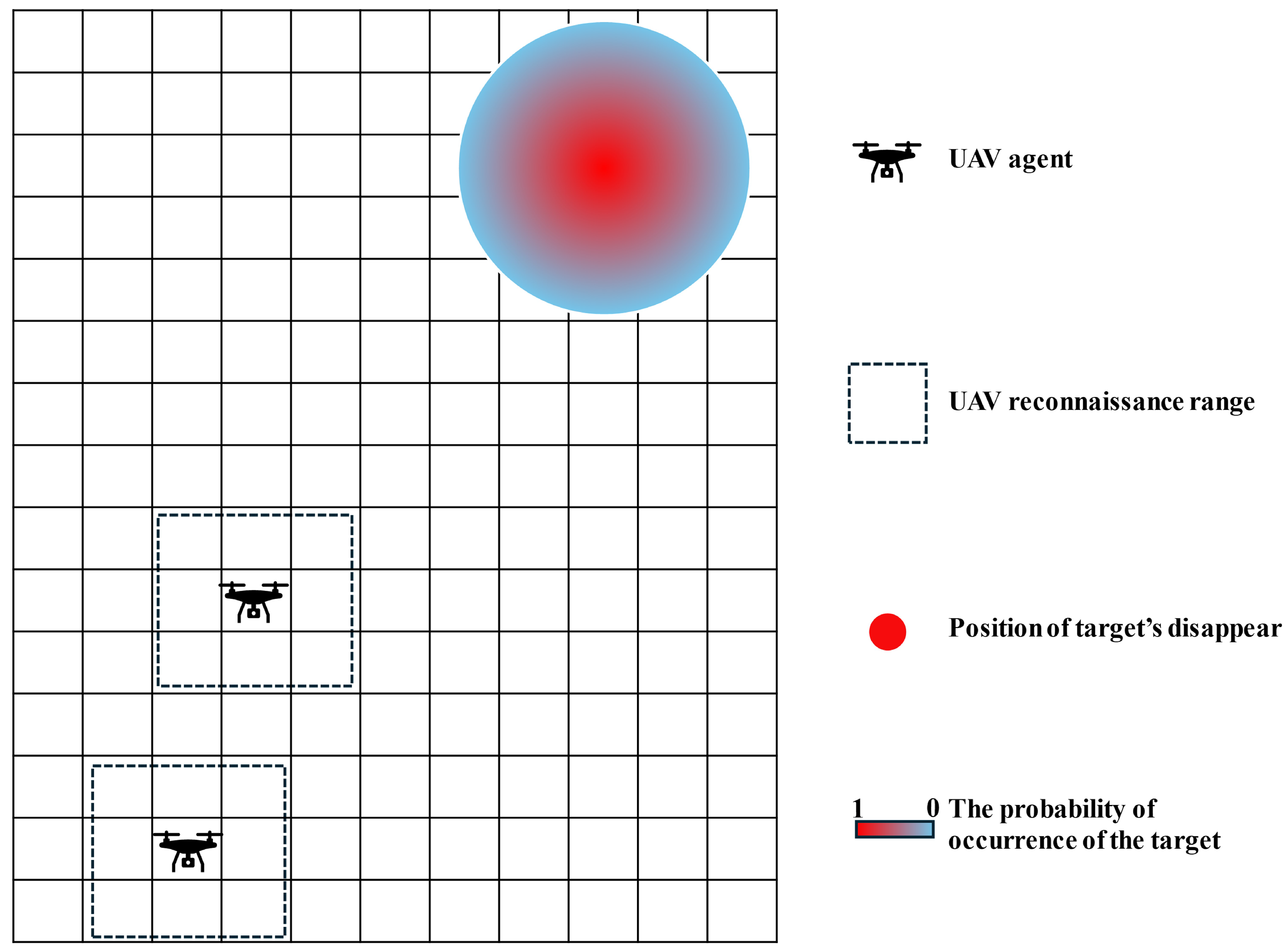 Drones 08 00214 g001