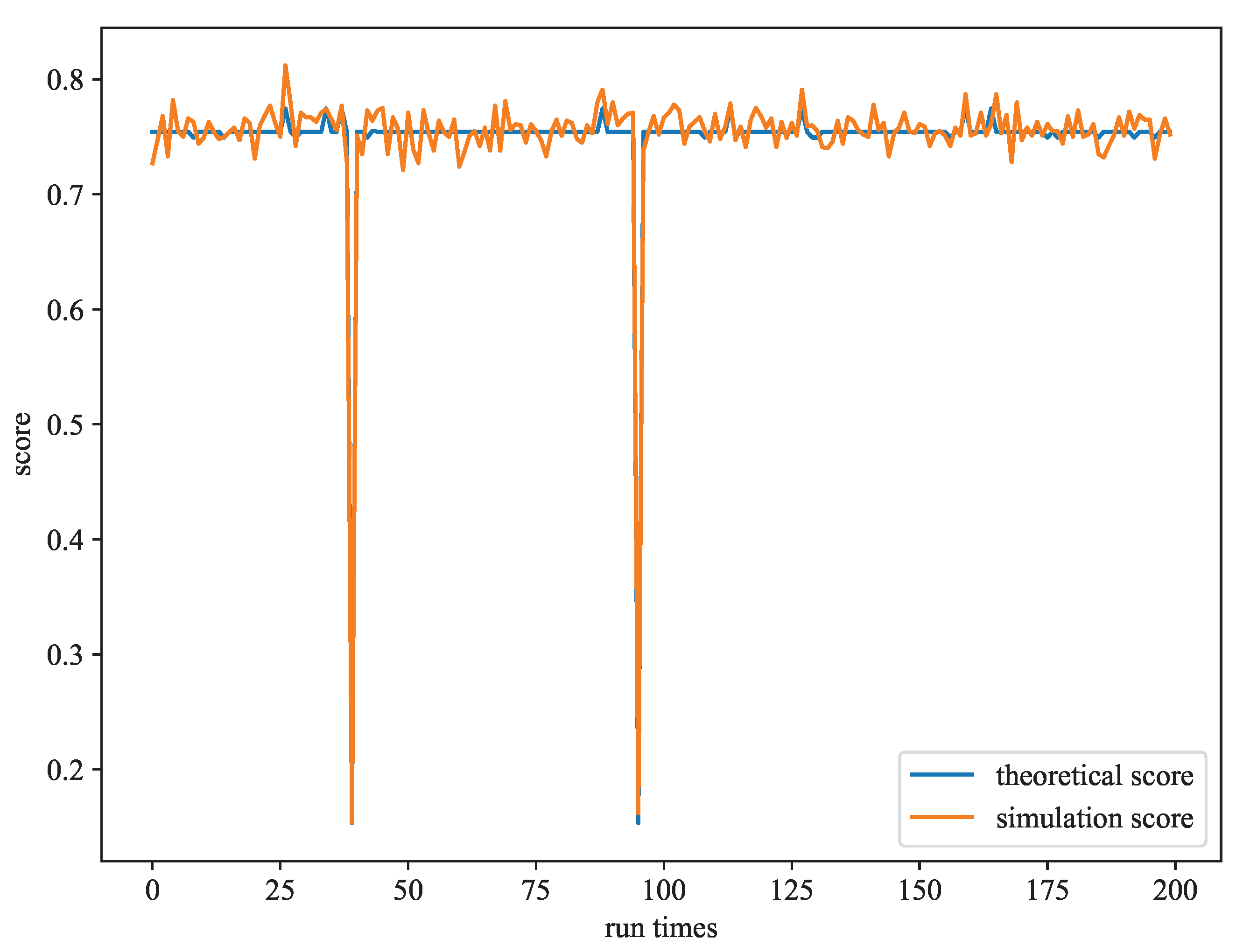 Drones 08 00214 g007