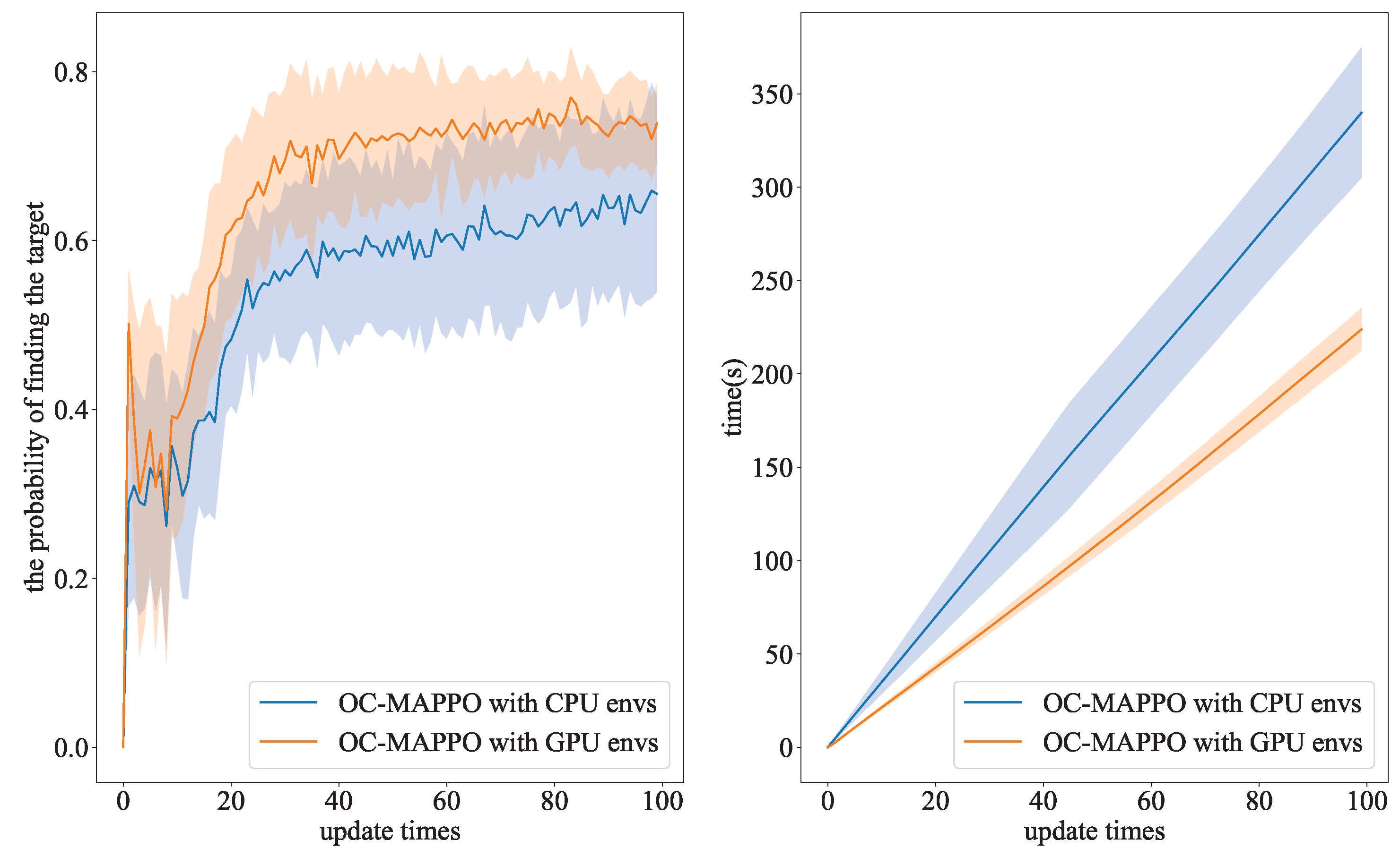 Drones 08 00214 g008
