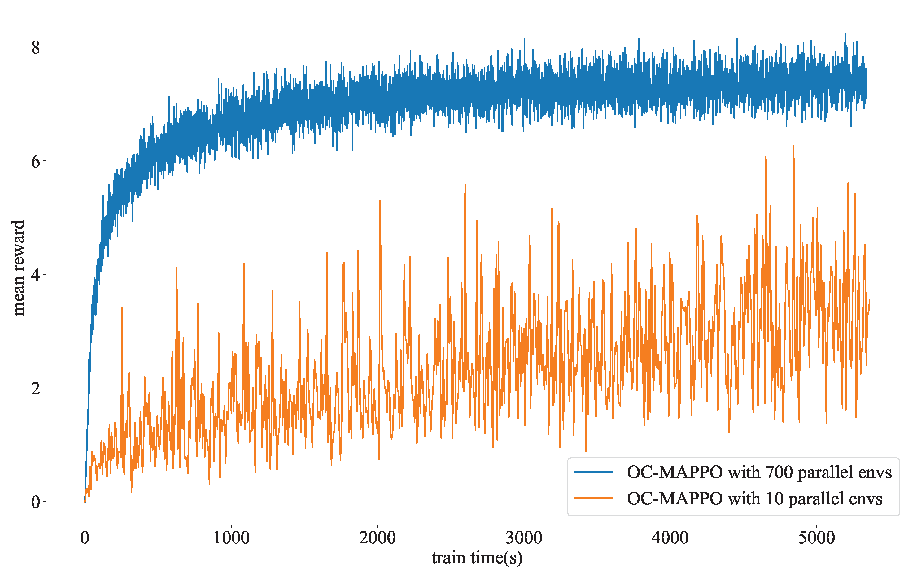 Drones 08 00214 g009