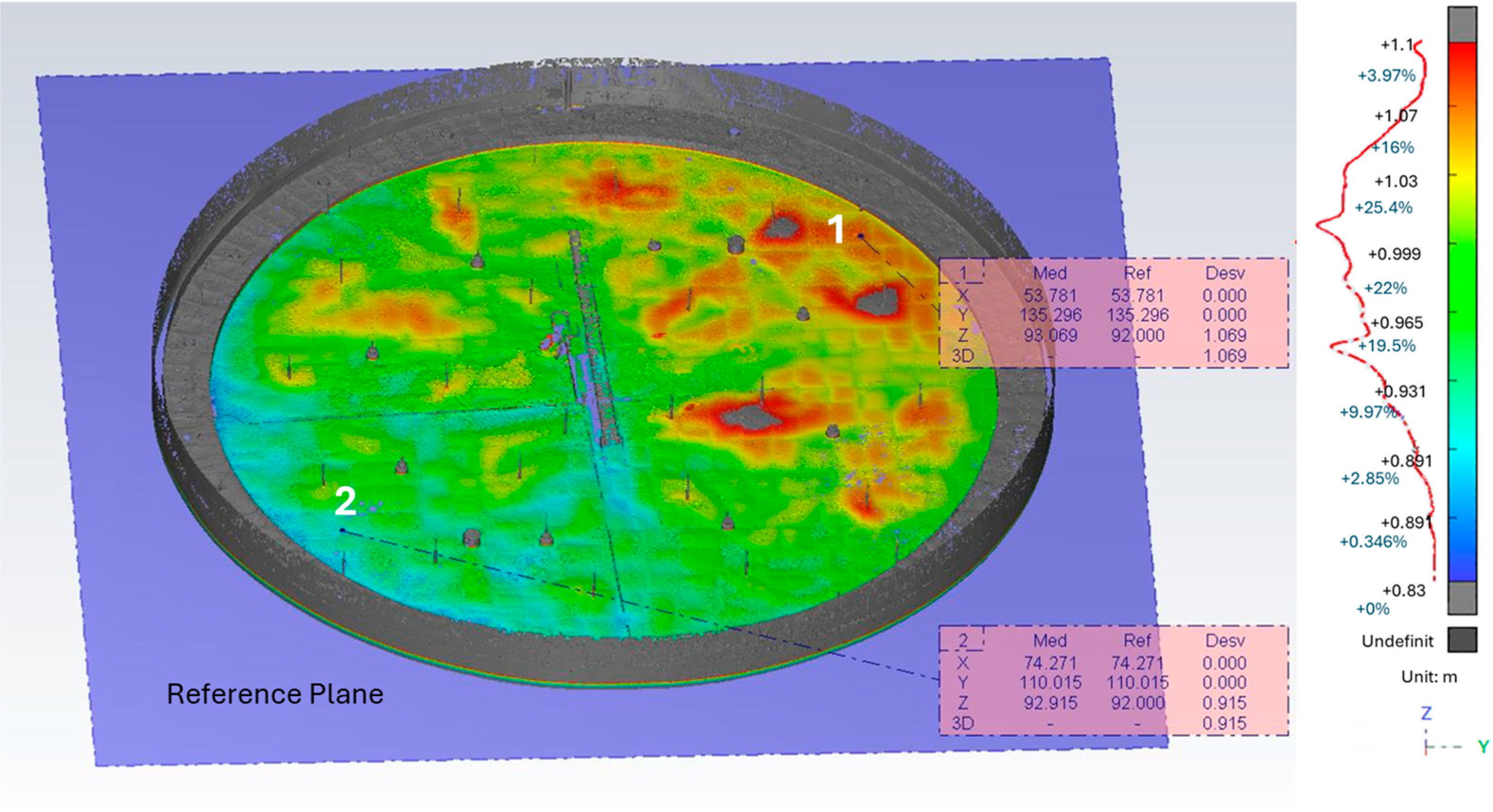 Drones 08 00215 g007