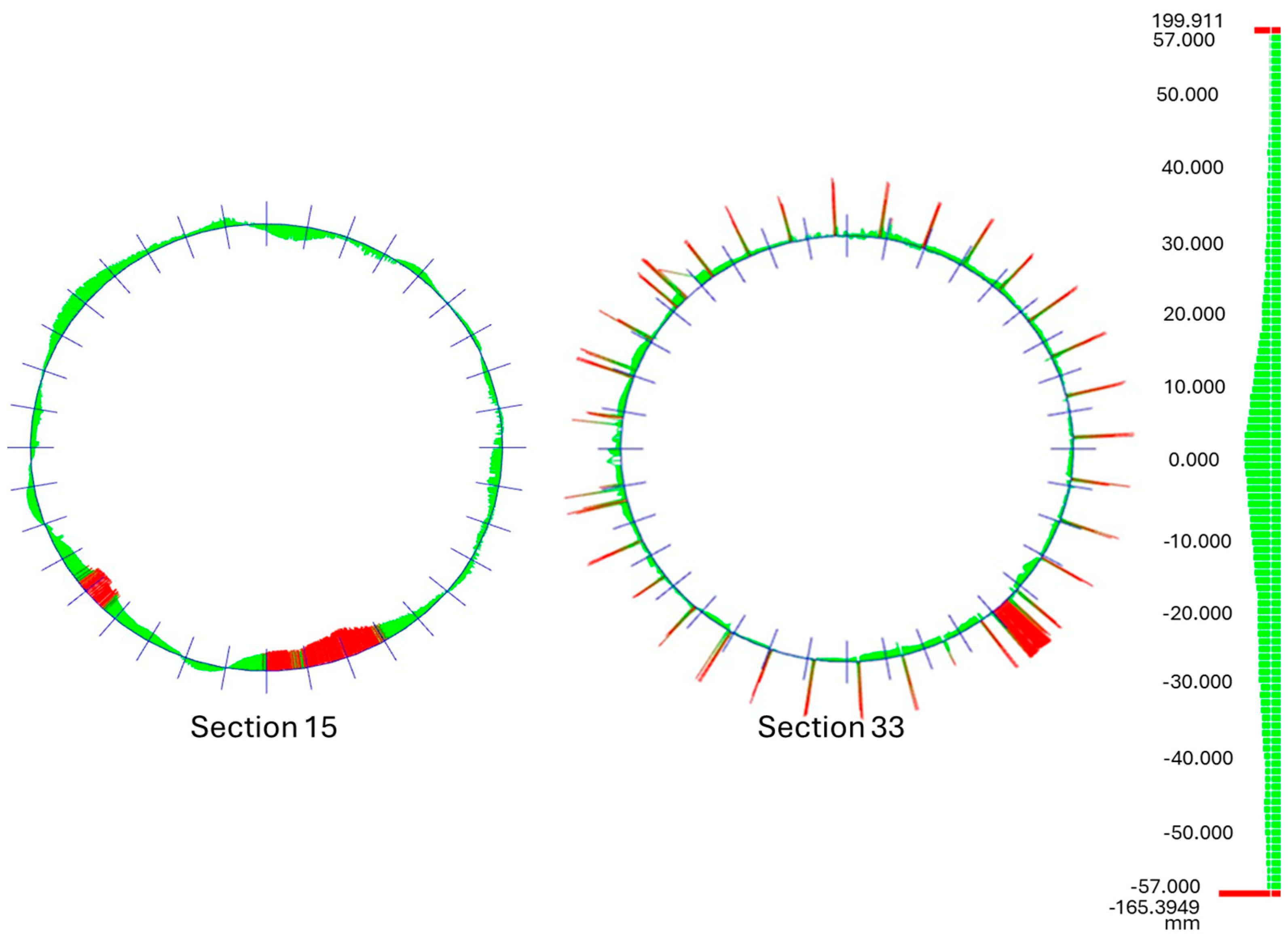 Drones 08 00215 g008