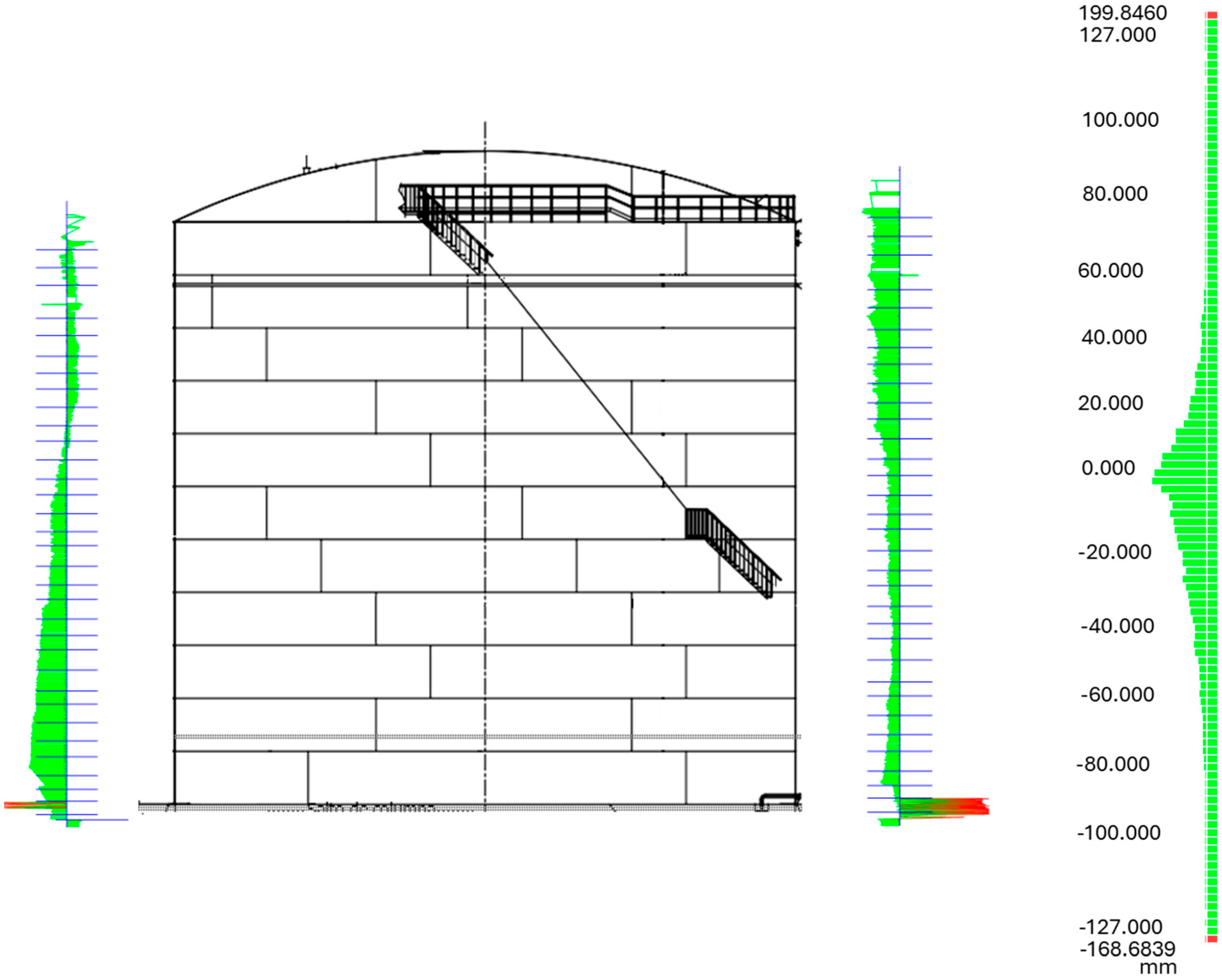 Drones 08 00215 g009