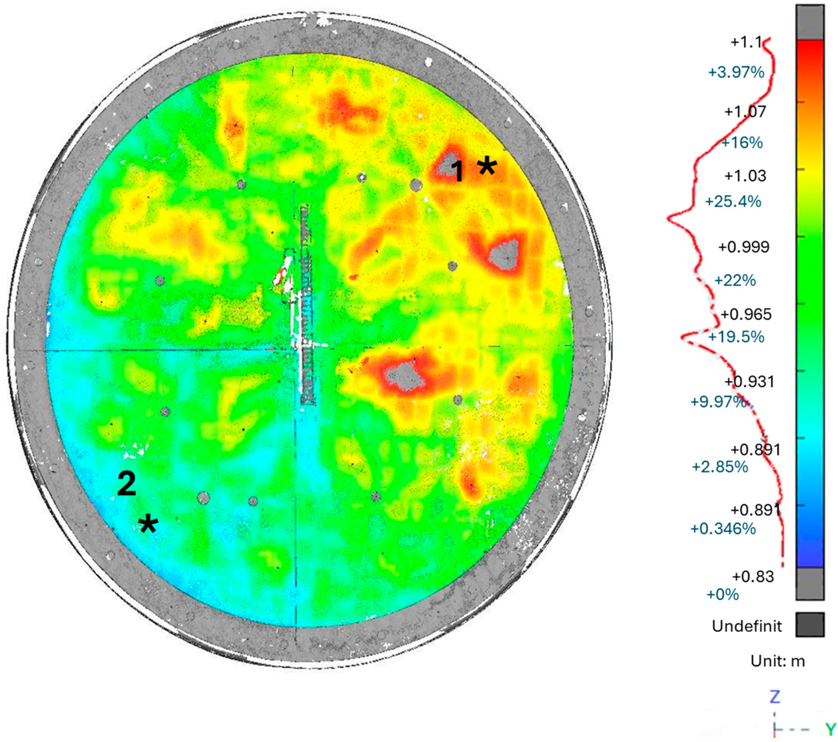 Drones 08 00215 g012