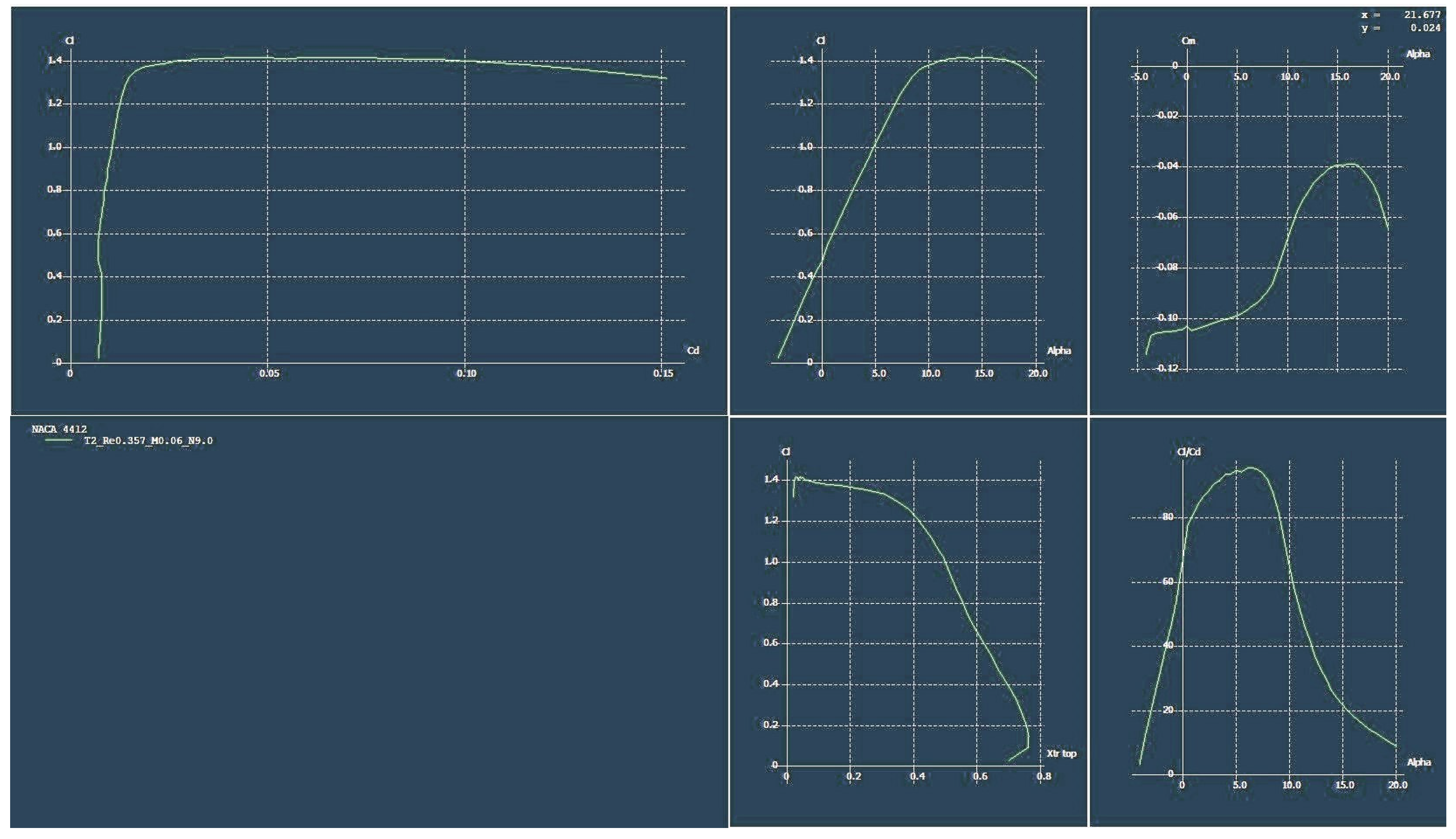 Drones 08 00217 g001