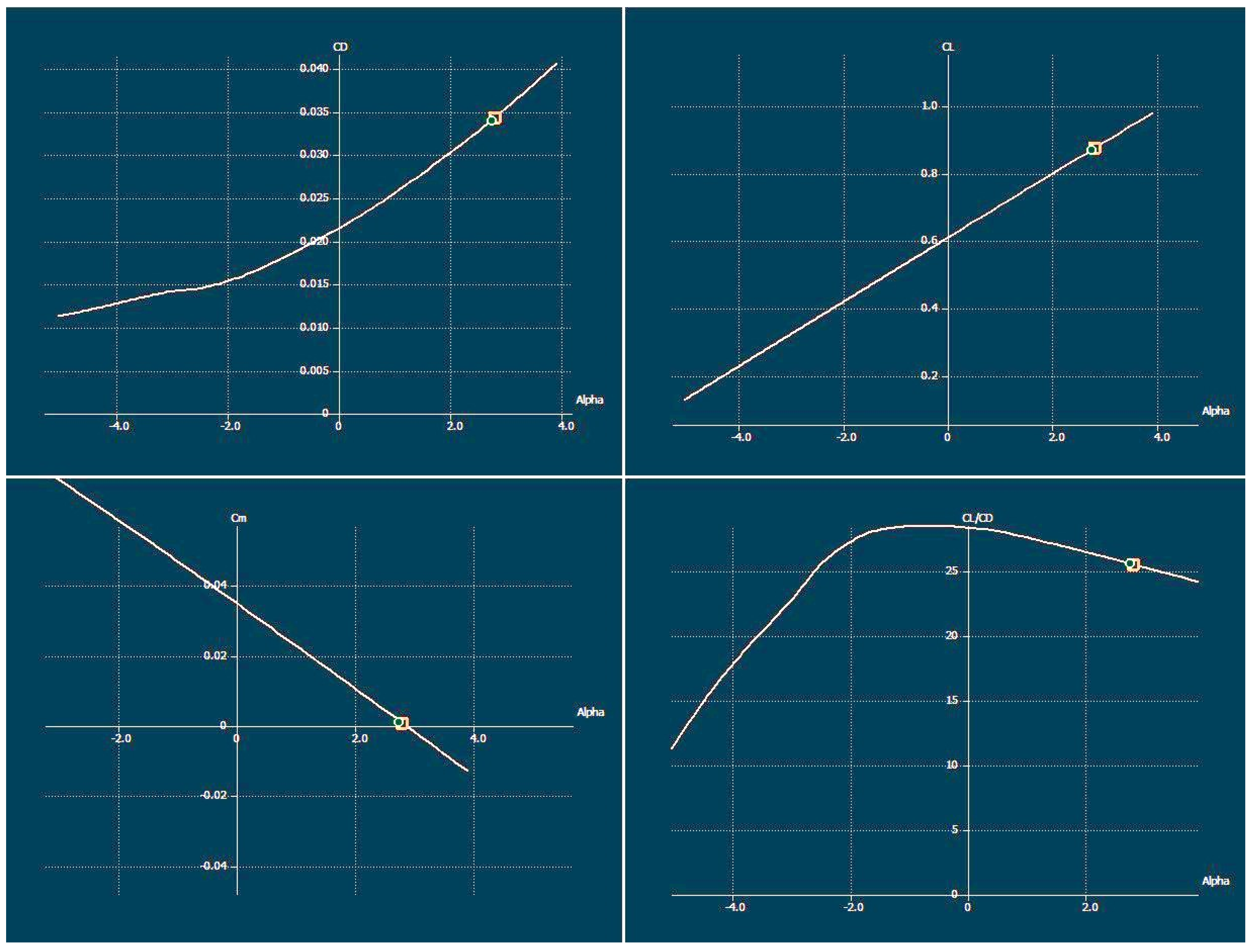 Drones 08 00217 g009
