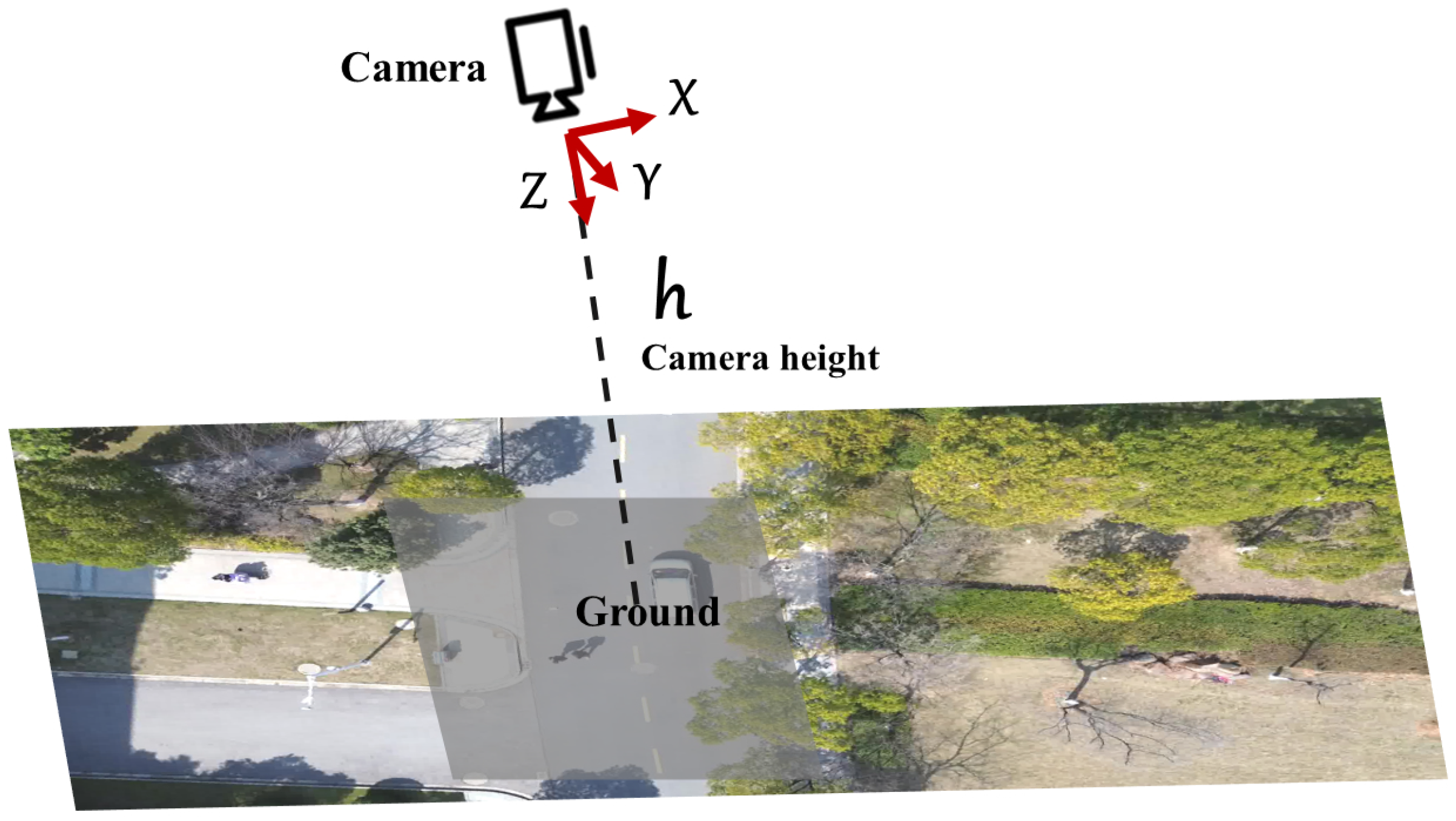 Drones 08 00222 g003