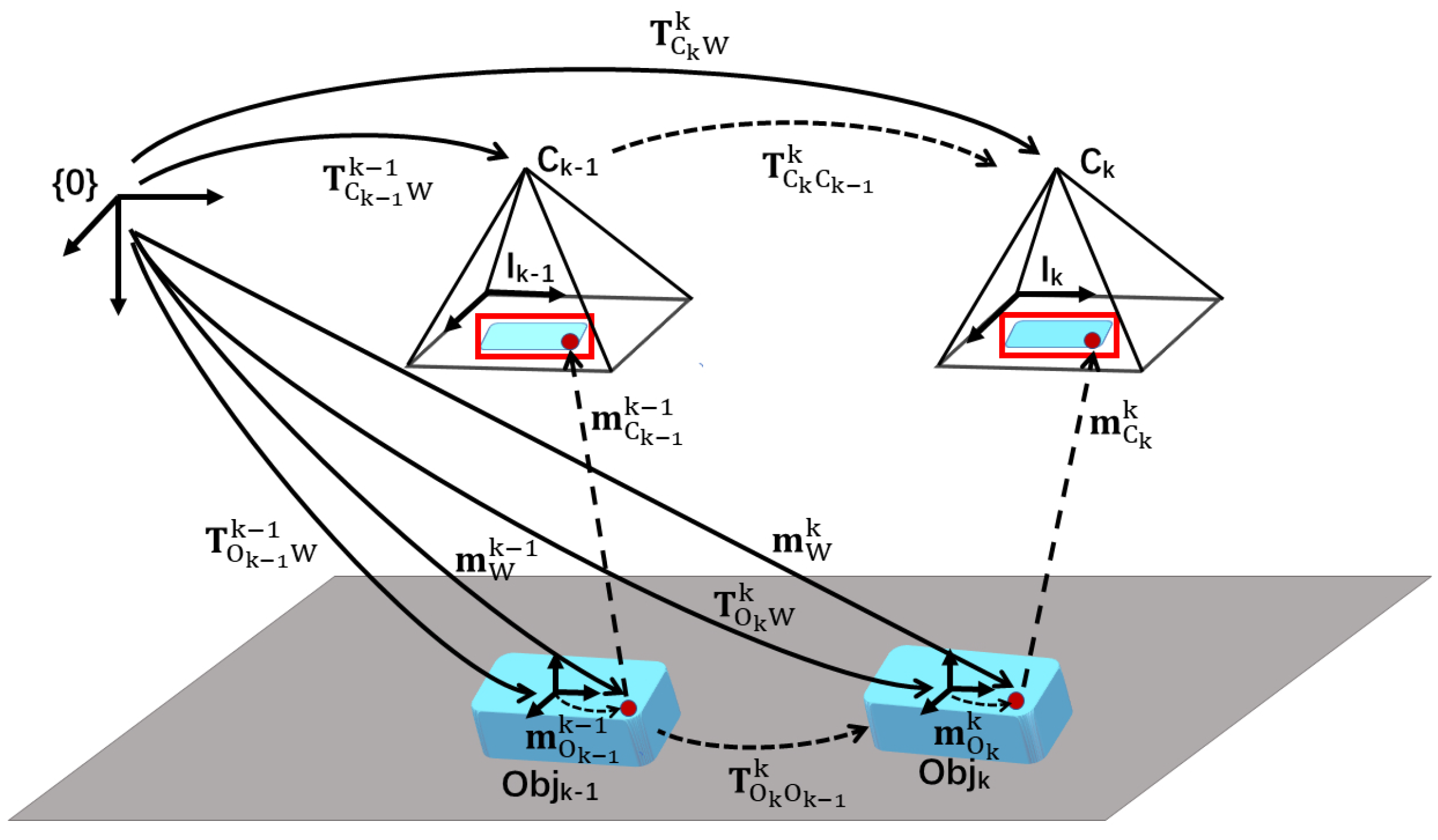 Drones 08 00222 g004