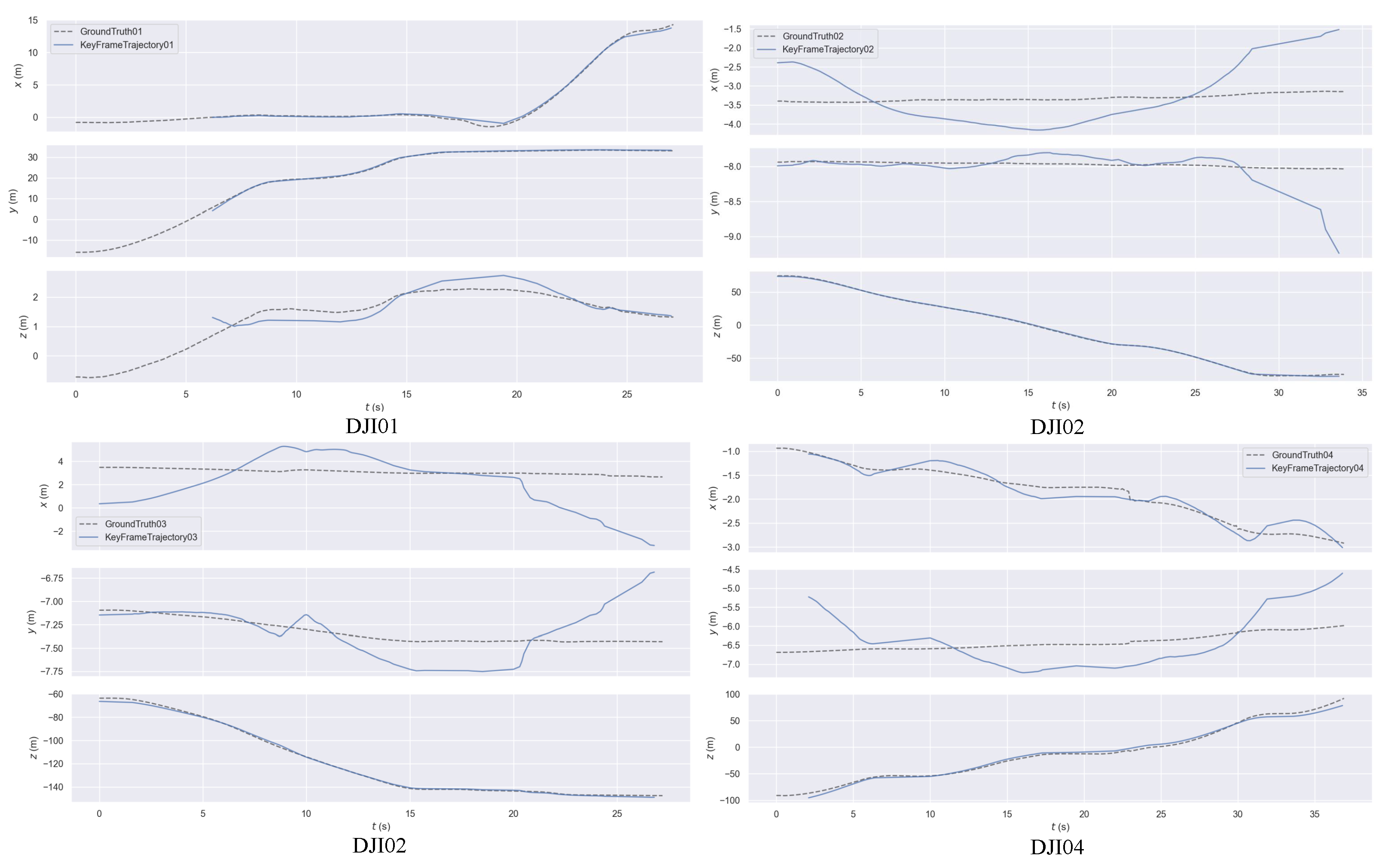 Drones 08 00222 g007