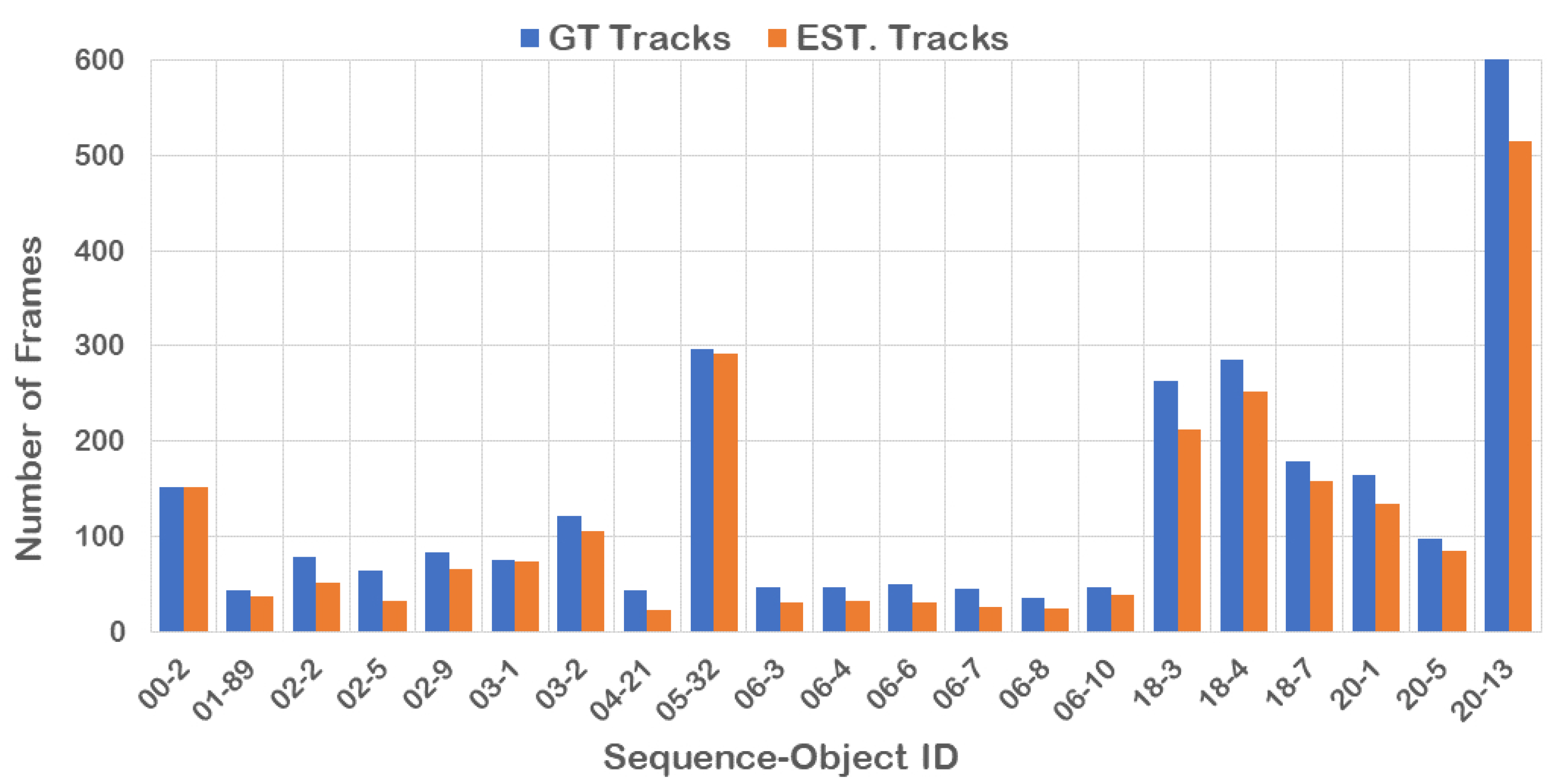 Drones 08 00222 g010