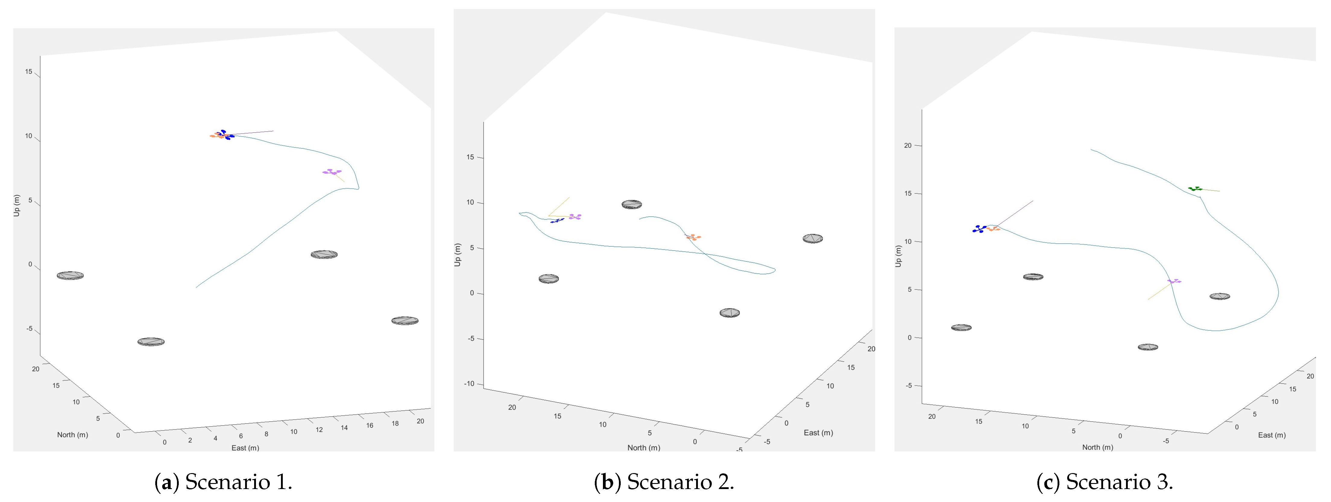 Drones 08 00226 g004