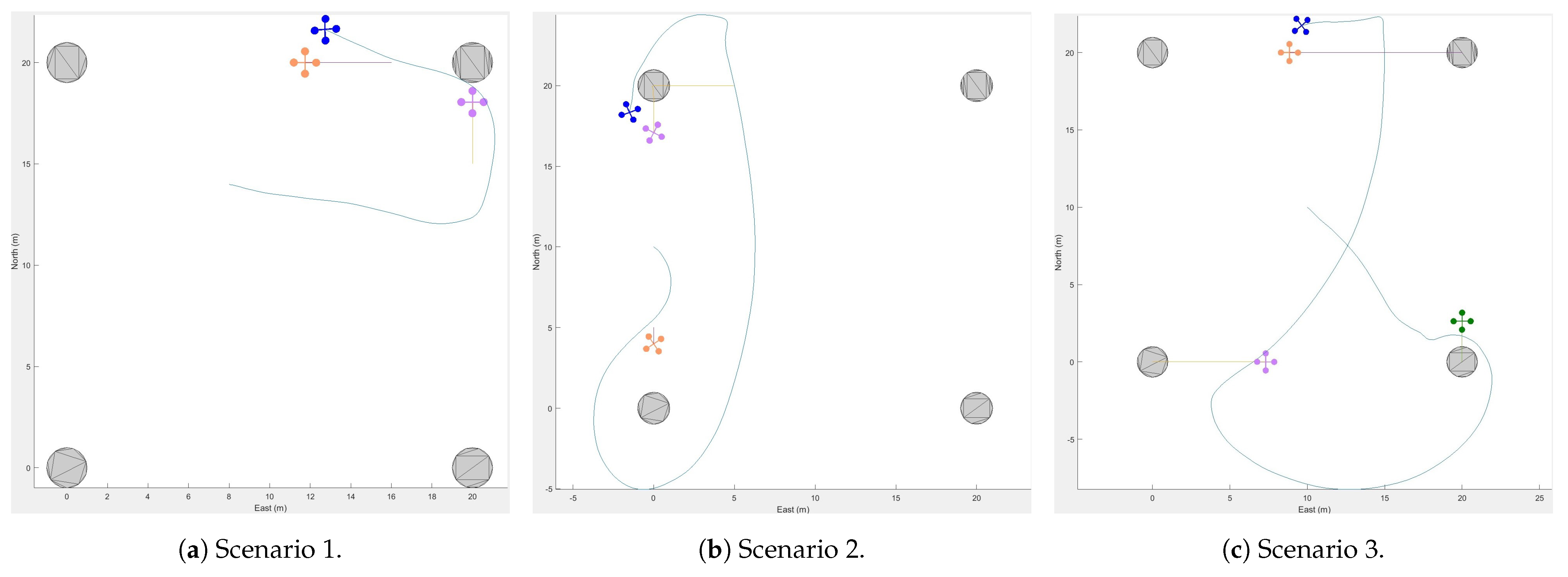Drones 08 00226 g005