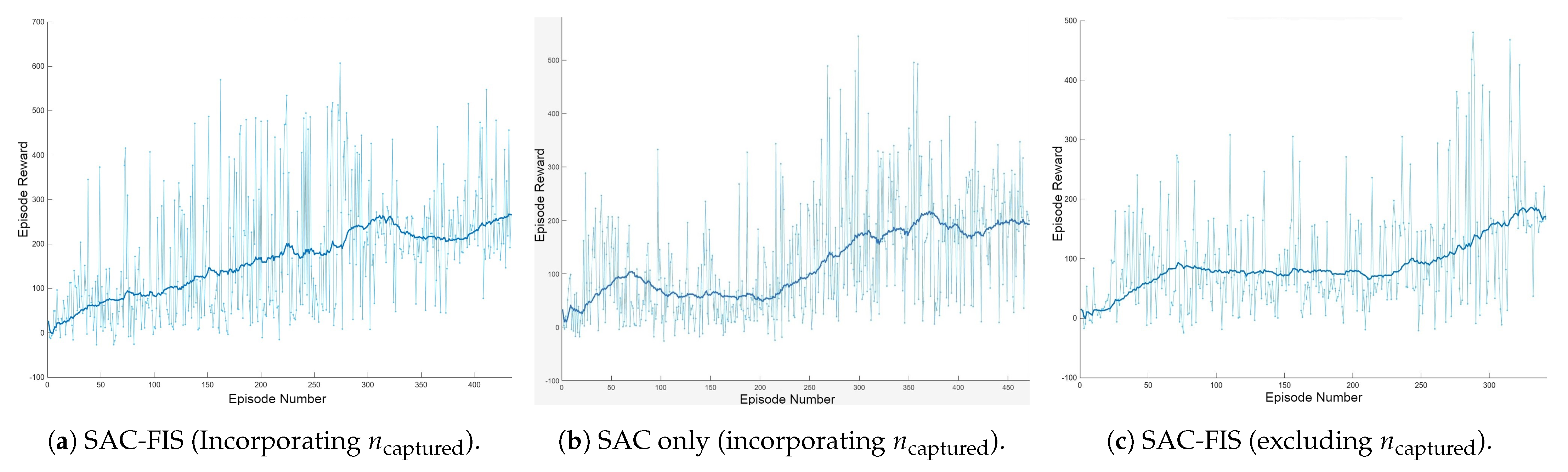 Drones 08 00226 g009