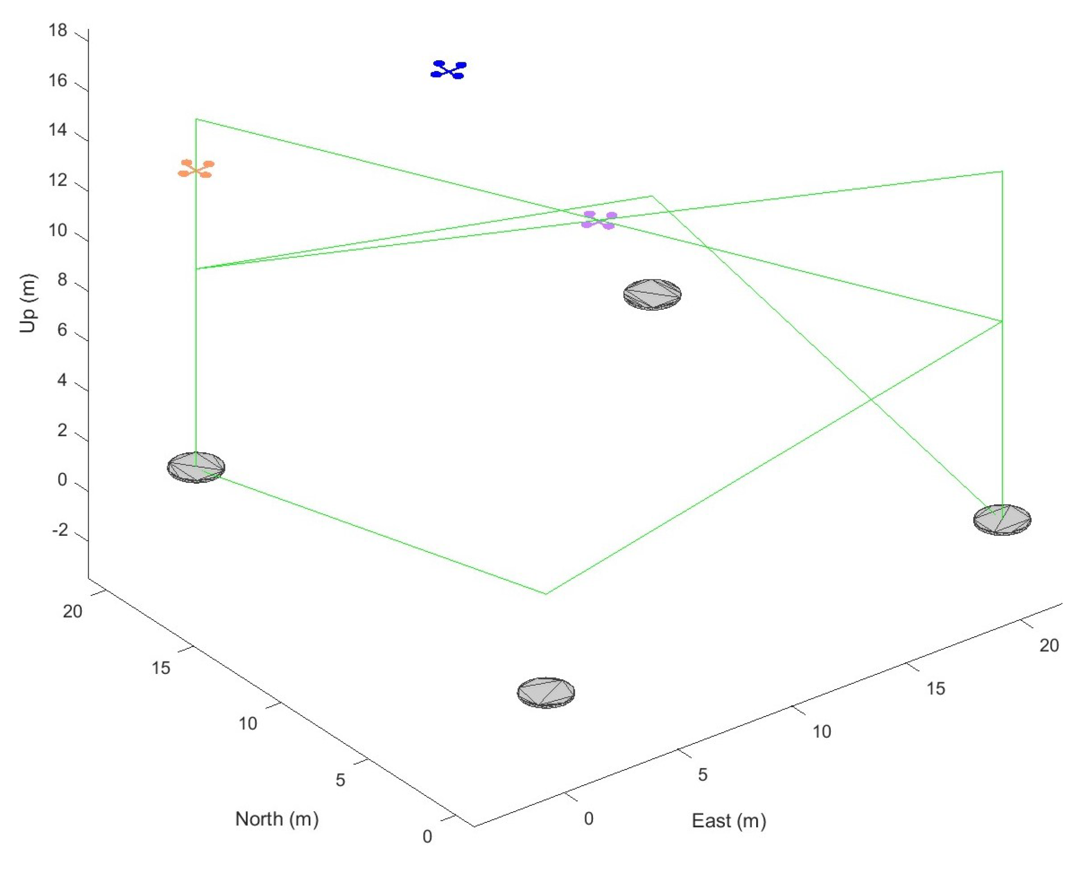 Drones 08 00226 g010