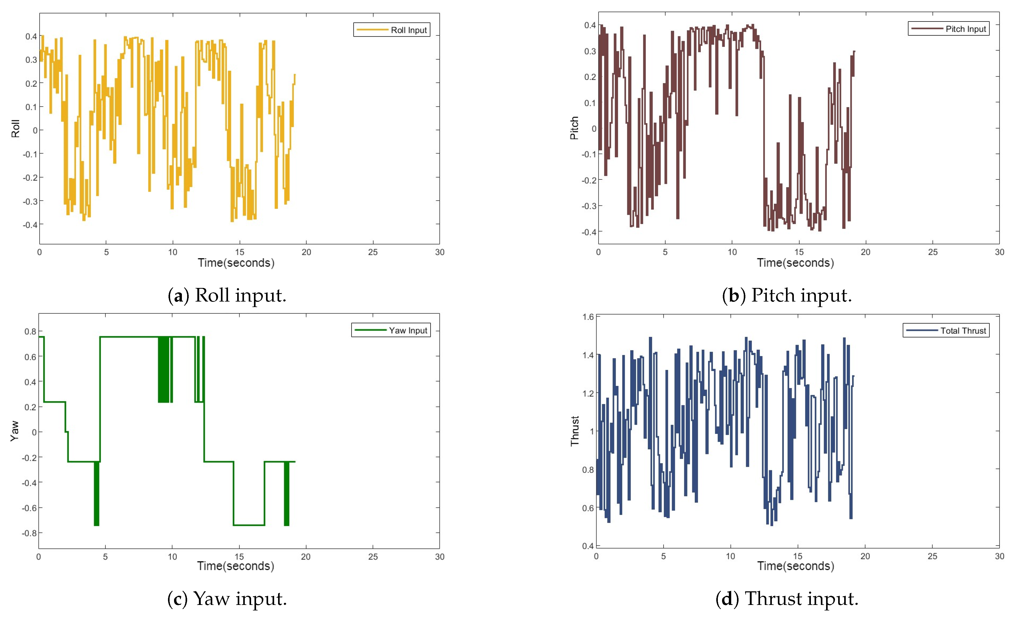 Drones 08 00226 g016