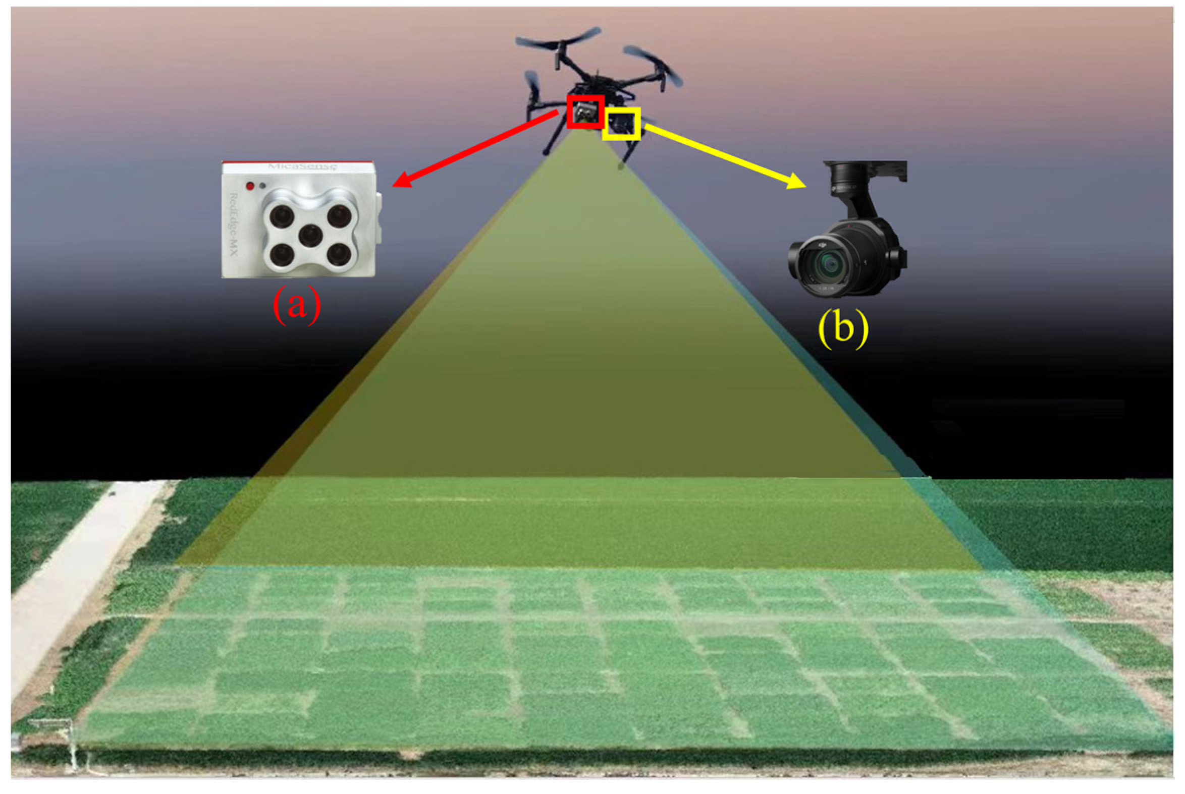 Drones 08 00227 g002