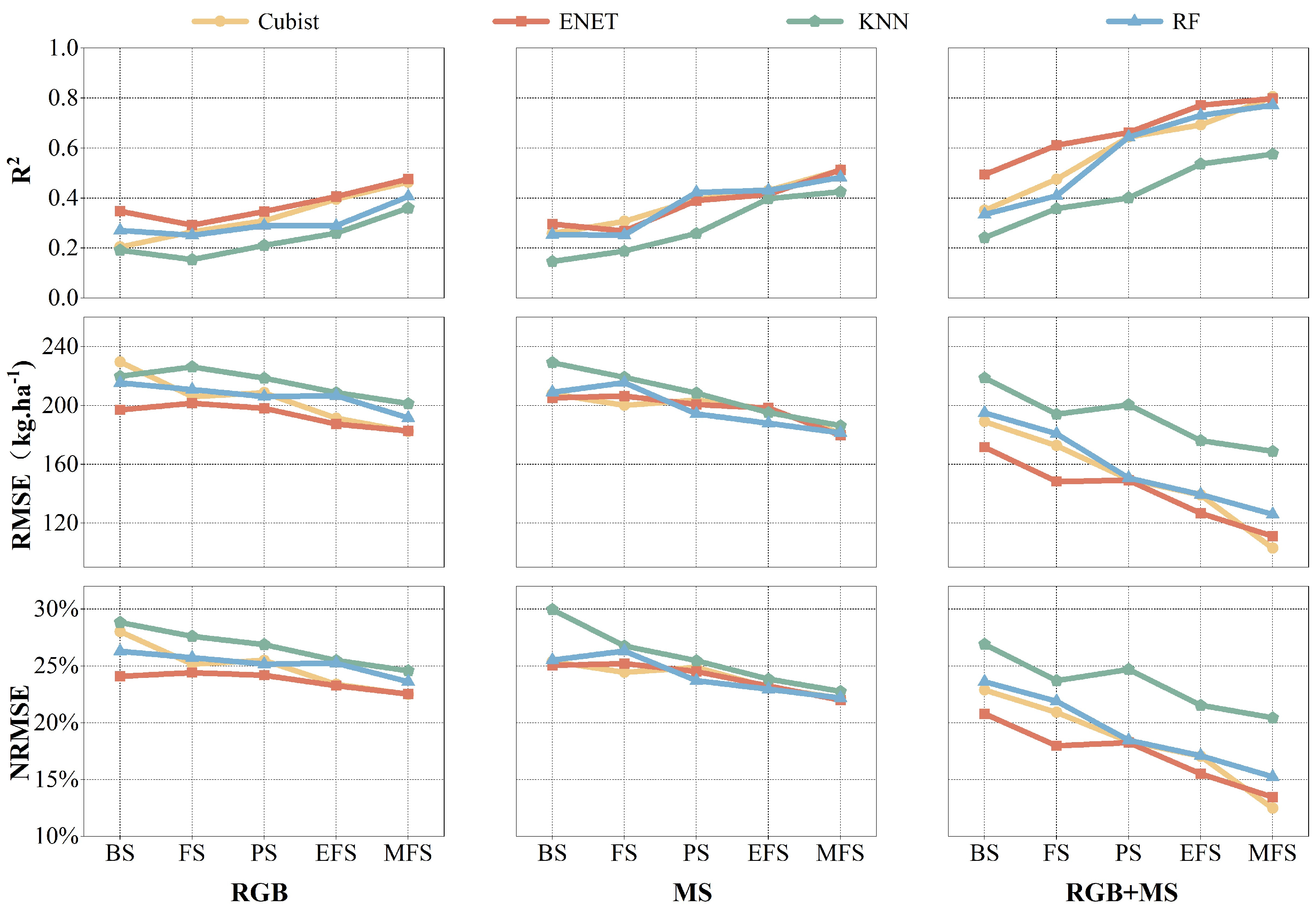 Drones 08 00227 g005