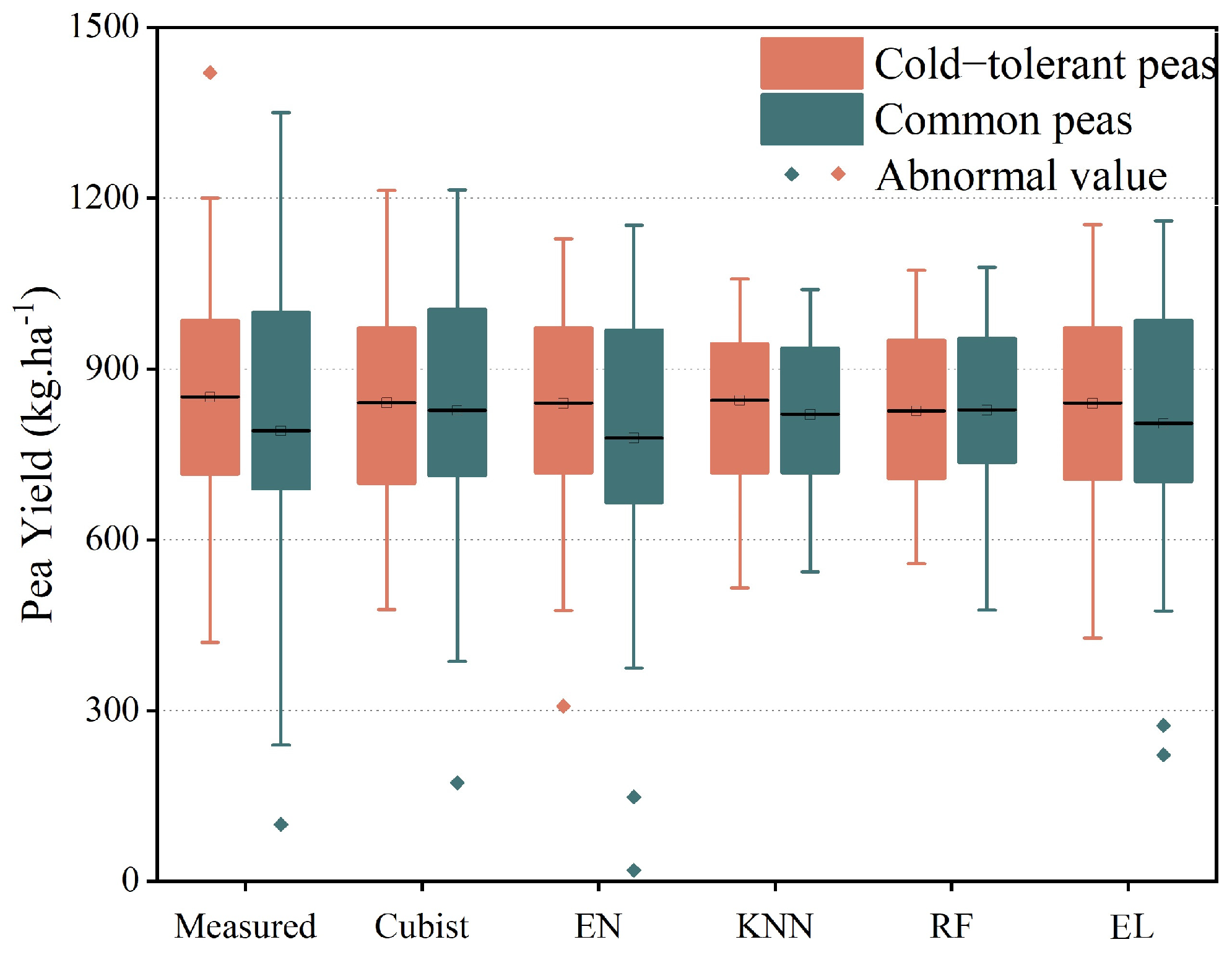 Drones 08 00227 g007