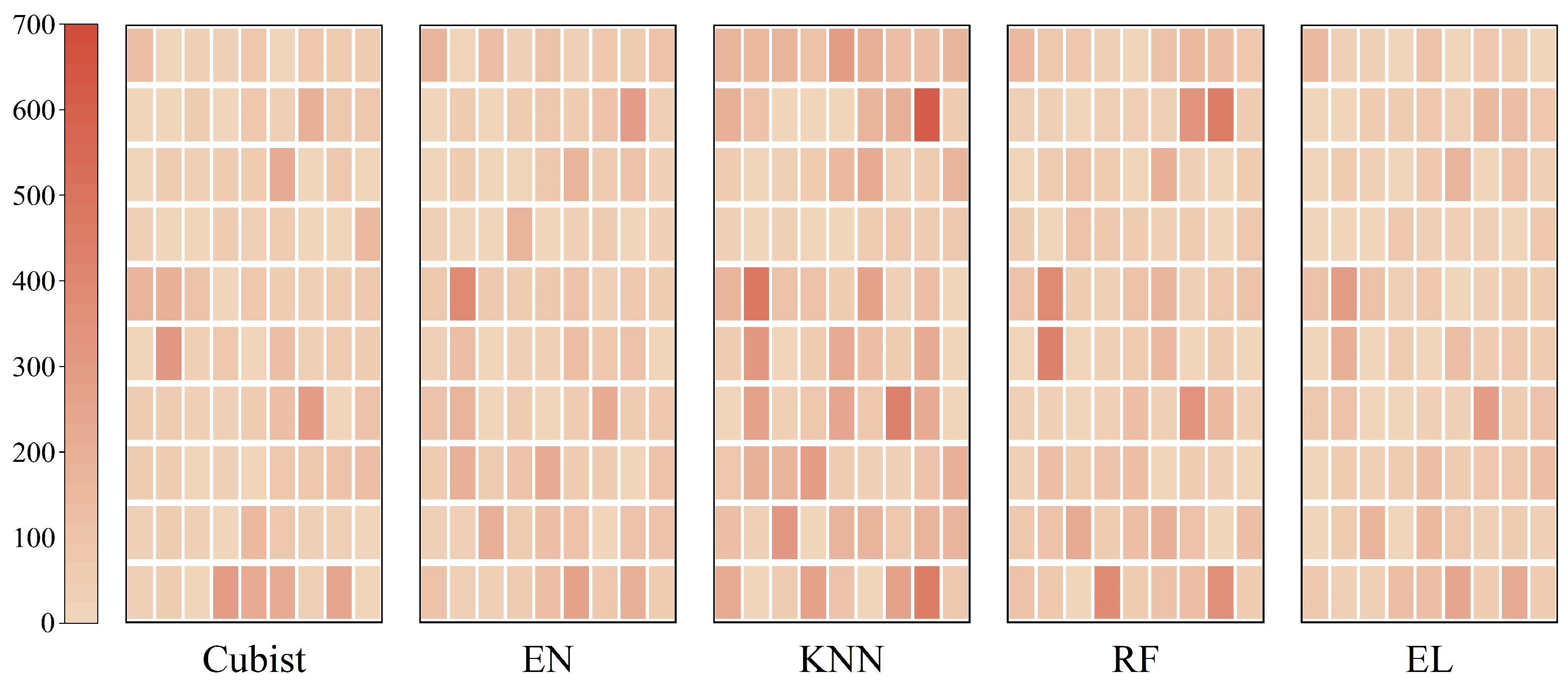Drones 08 00227 g008