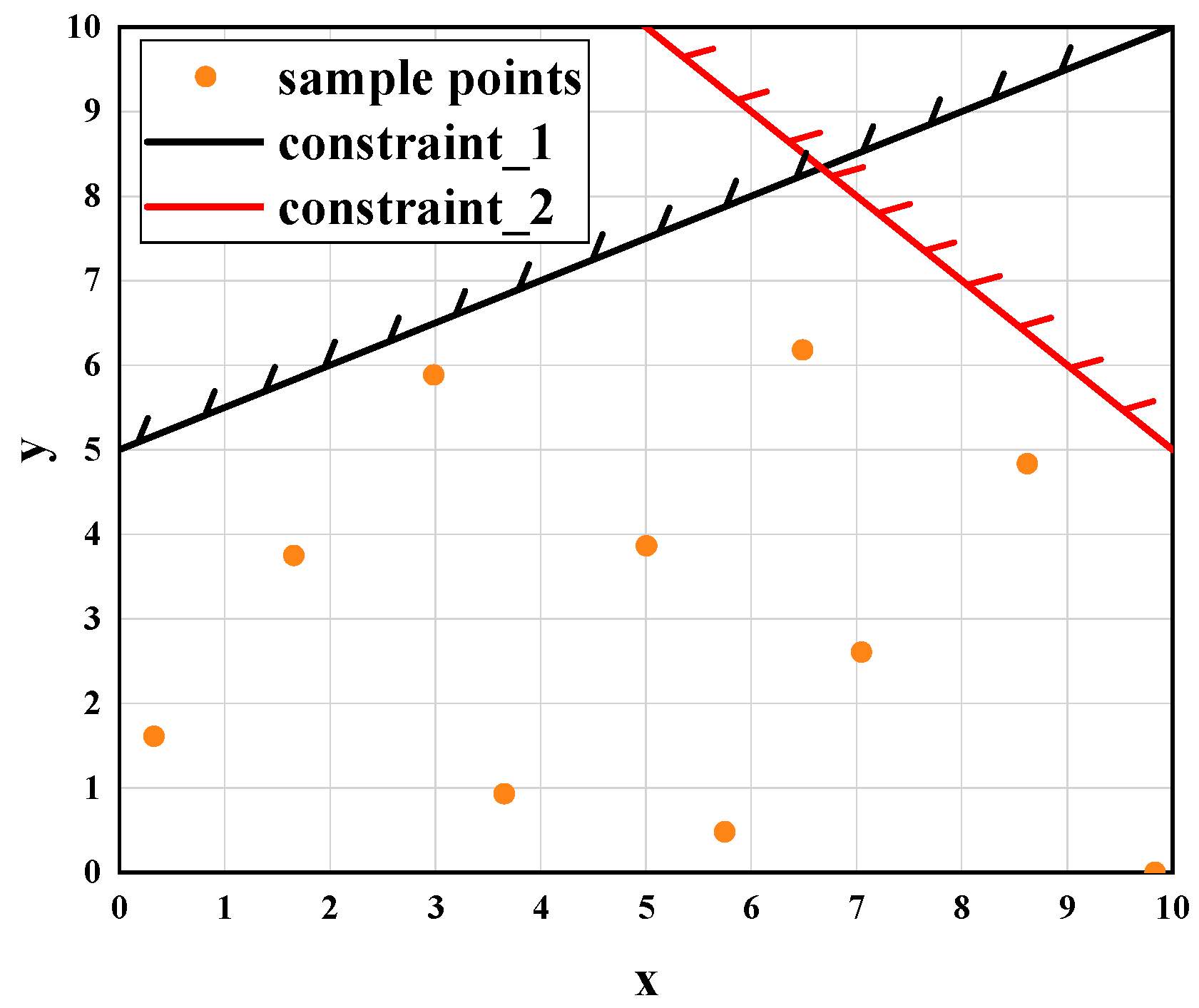 Drones 08 00229 g002