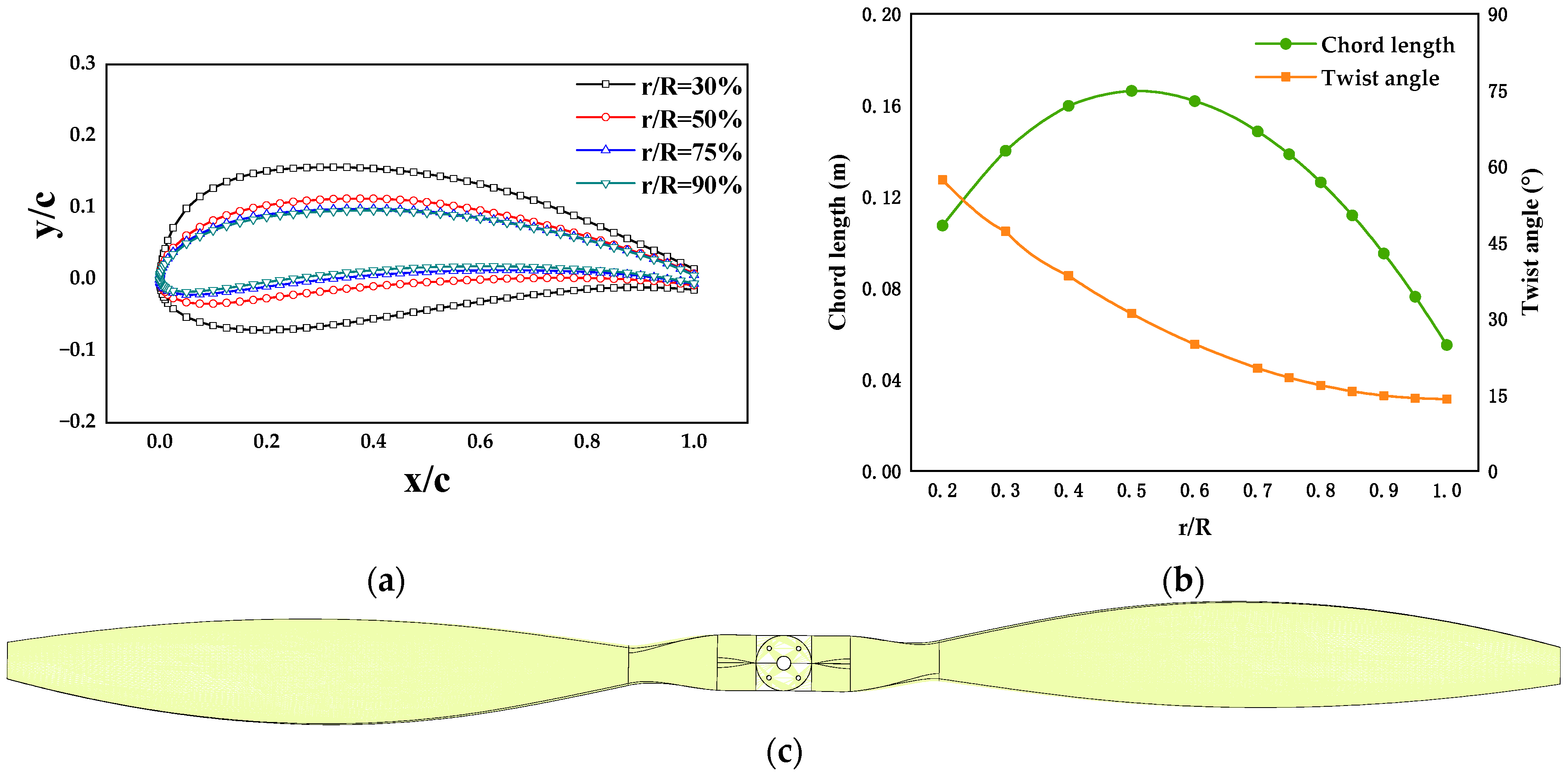 Drones 08 00229 g004