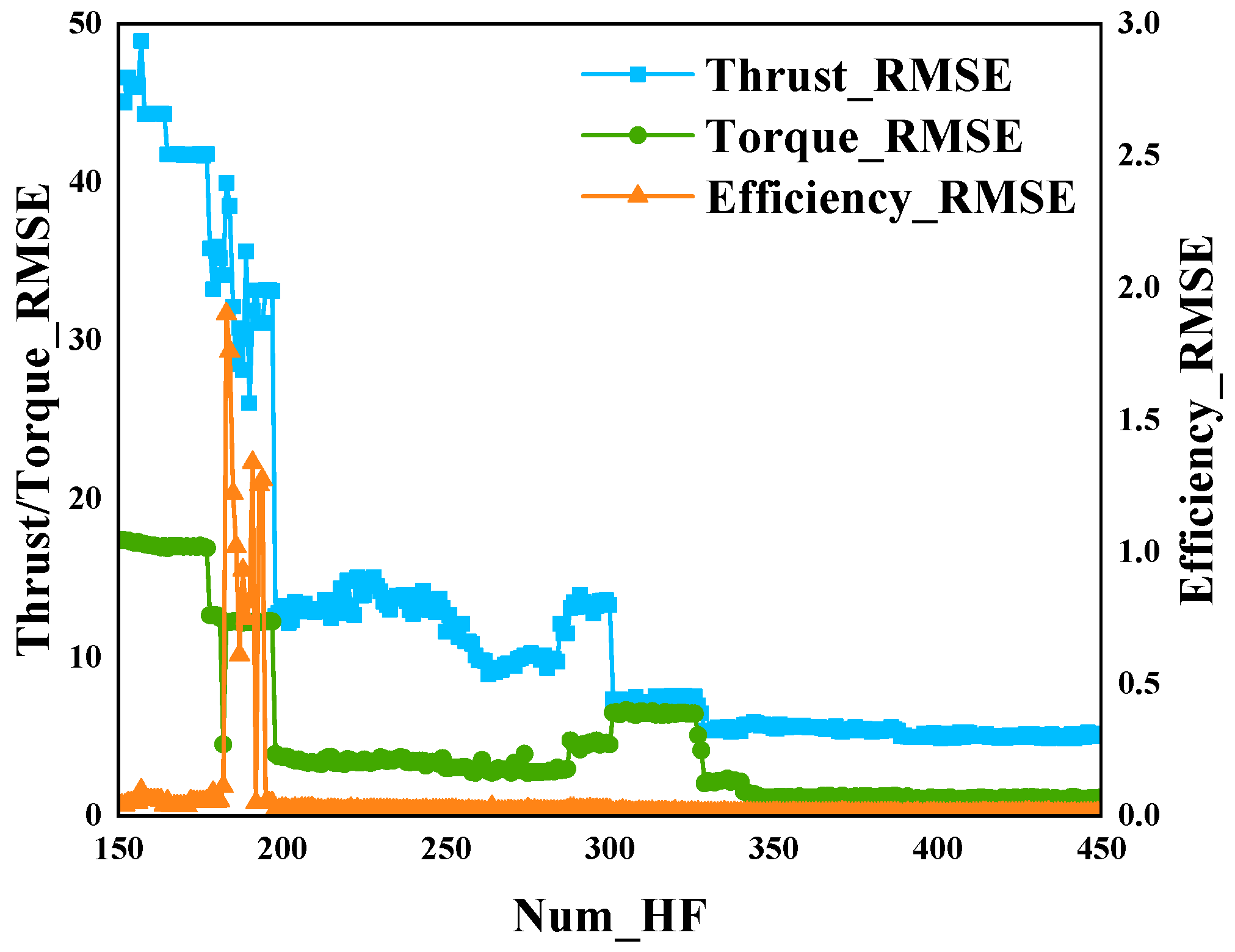 Drones 08 00229 g007