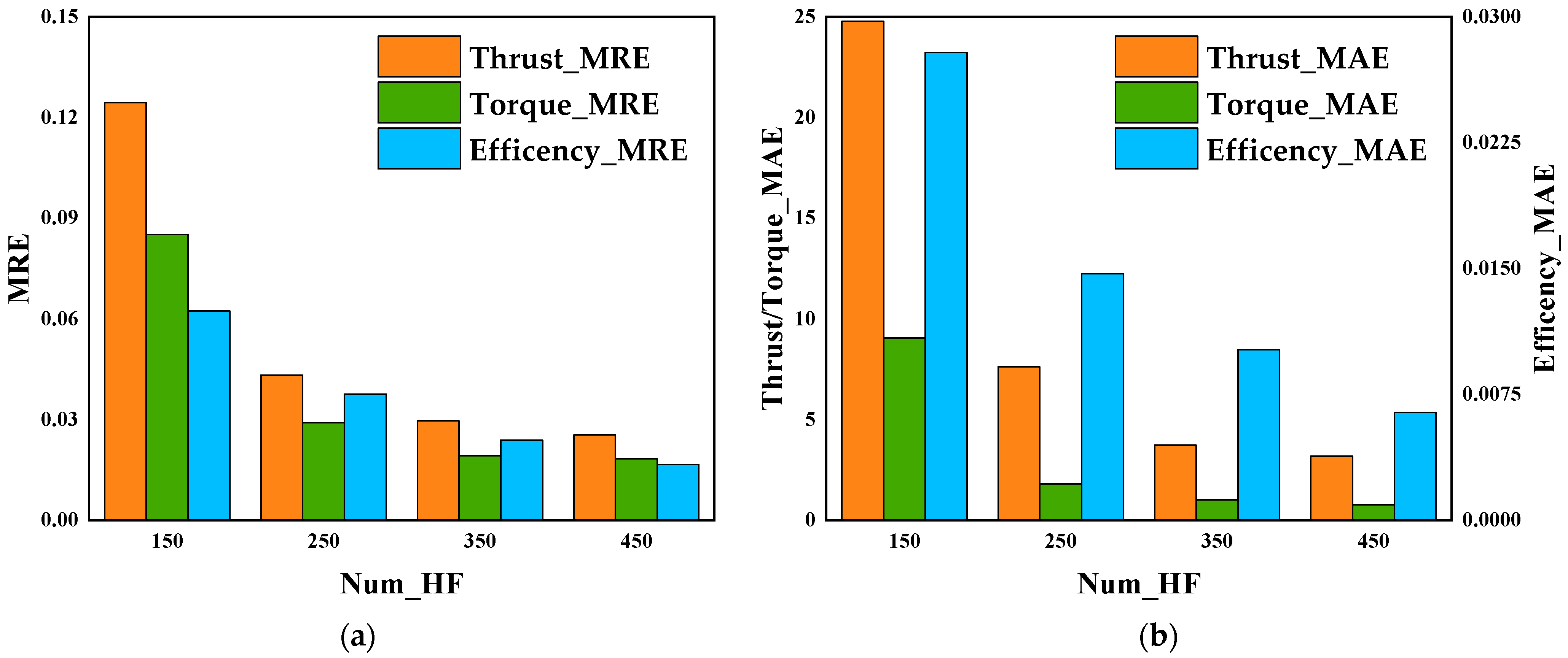 Drones 08 00229 g008