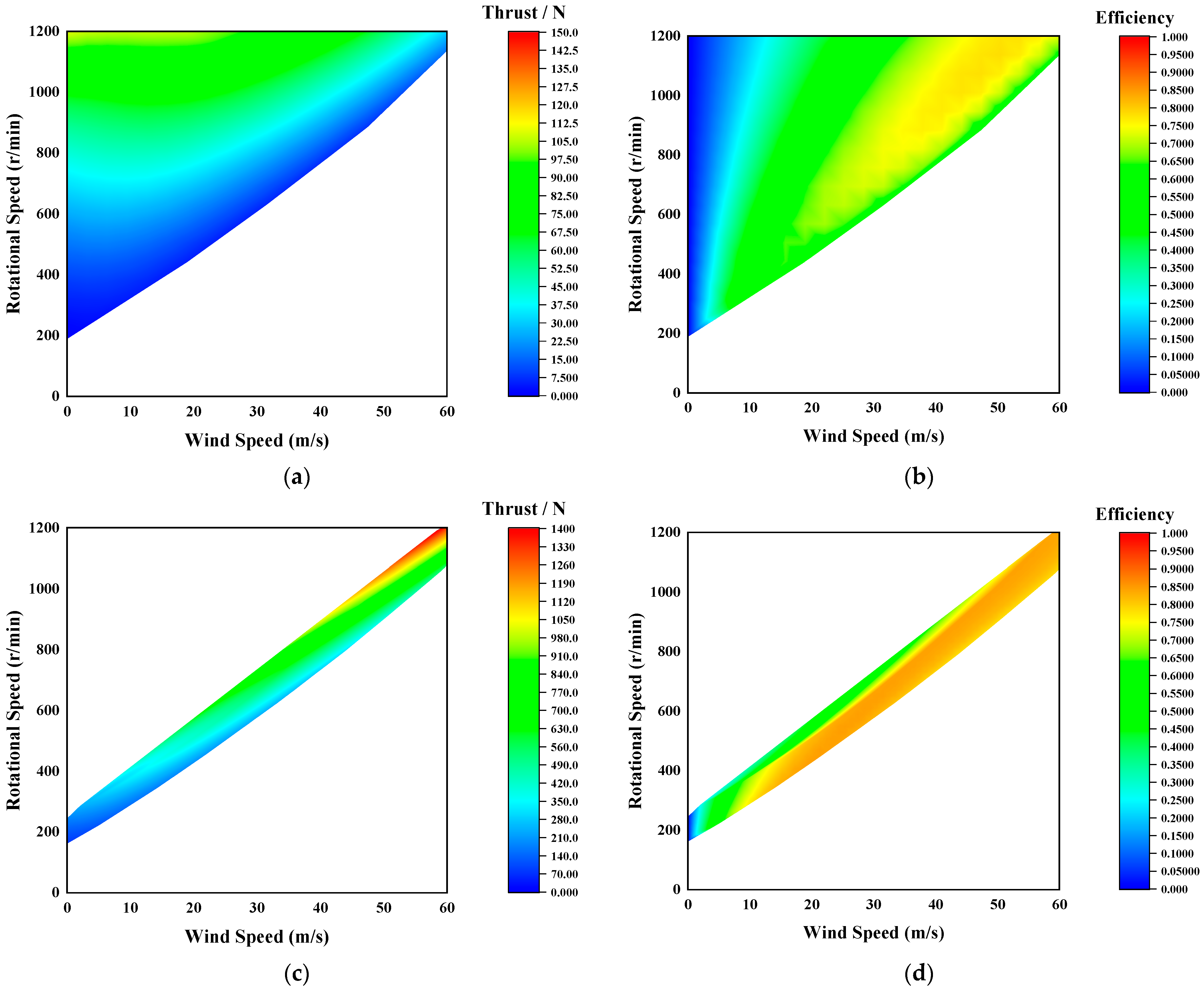 Drones 08 00229 g009